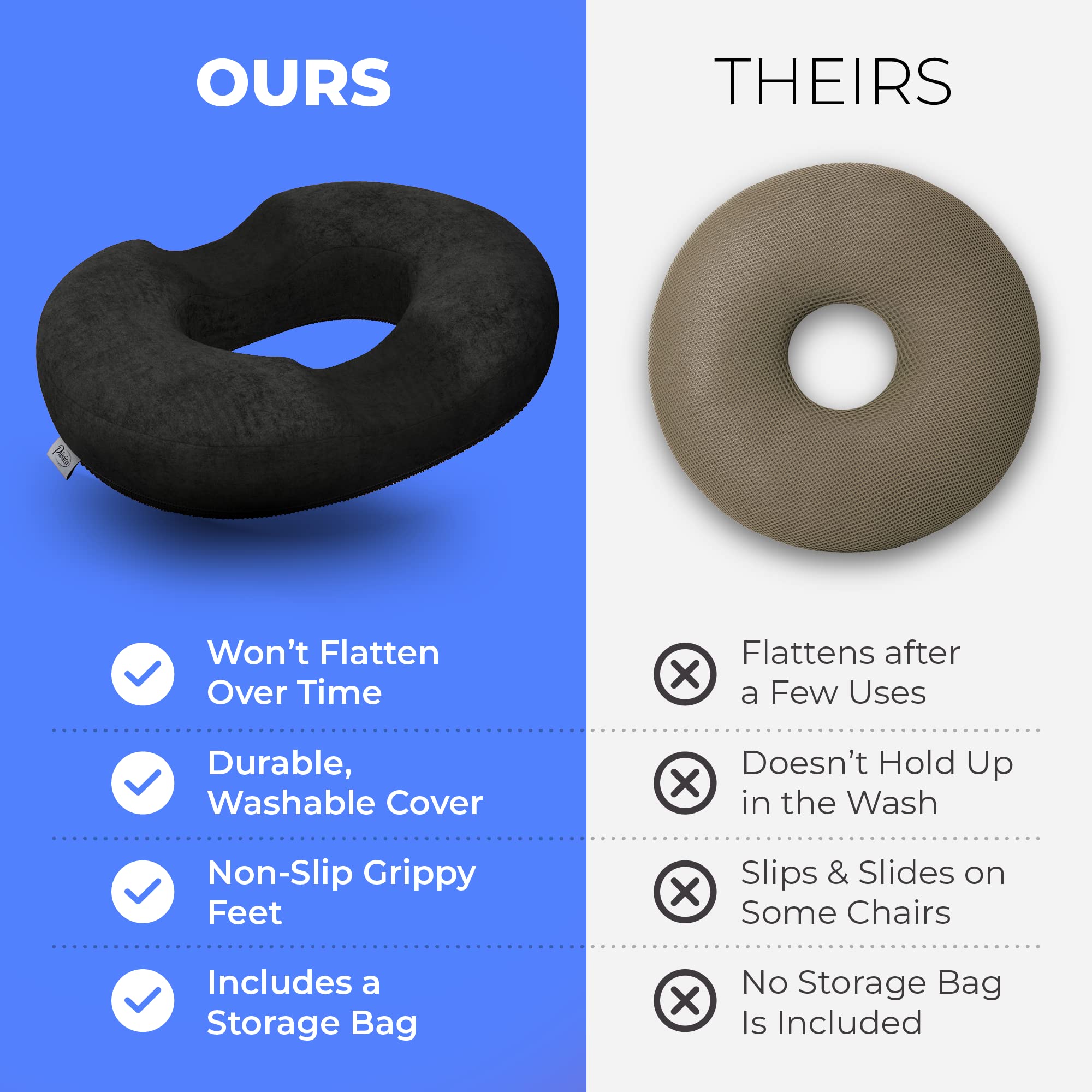 Donut Pillow for Tailbone Pain Relief - Hemorrhoid & Postpartum Cushion for Men & Women - Orthopedic Seat Cushion for Office Chair, Car, Wheelchair - Supports Up to 220 LBS - Perfect for Pregnancy, Surgery & Daily Comfort