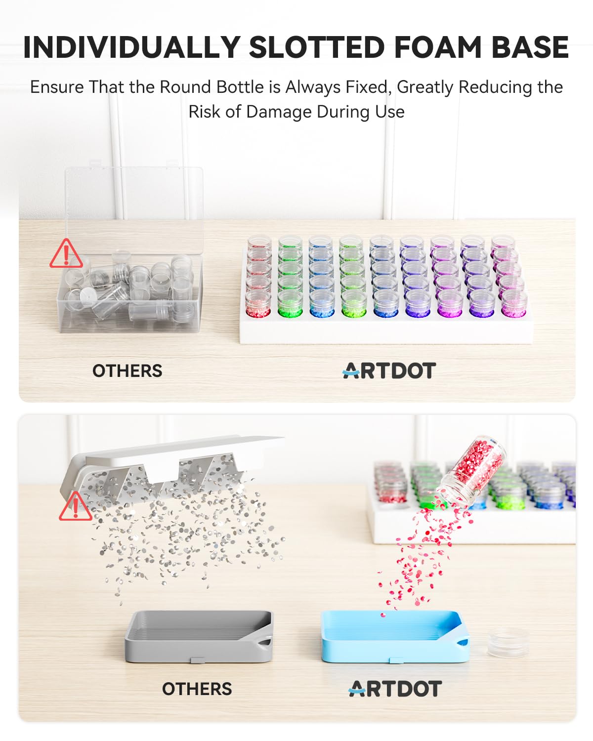 ARTDOT 45-Slot Diamond Painting Storage Box Kit for Adults - Diamond Art Organizer with Accessories & Tools for Beads - Perfect for Craft Room, Travel & DIY Projects