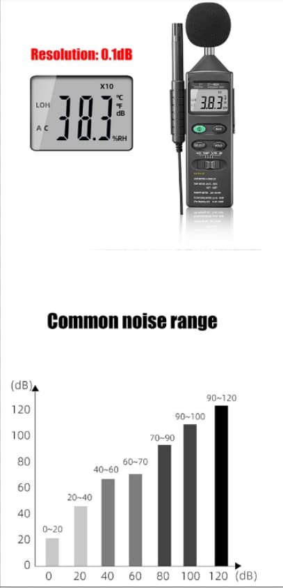 DT-8820 Digital Multifunction Environmental Meter - Sound Level Decibel Meter, Light Lux Meter, Humidity & Temperature Tester for Home, Office, Industrial Use