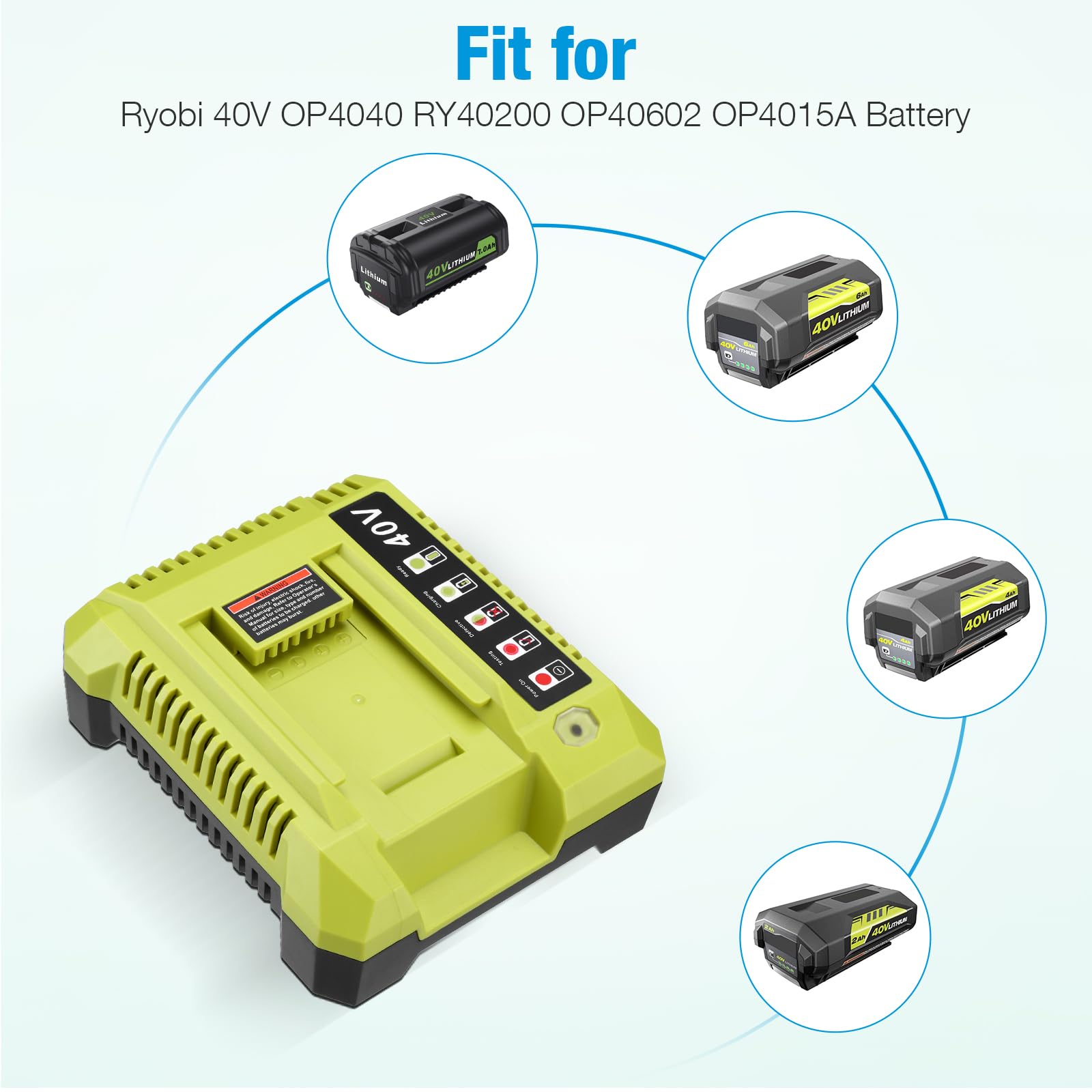 40V 7.0Ah Replacement Battery for Ryobi Tools - Compatible with OP401 Charger | Power Your Ryobi Lawn Mower, Trimmer & Outdoor Equipment