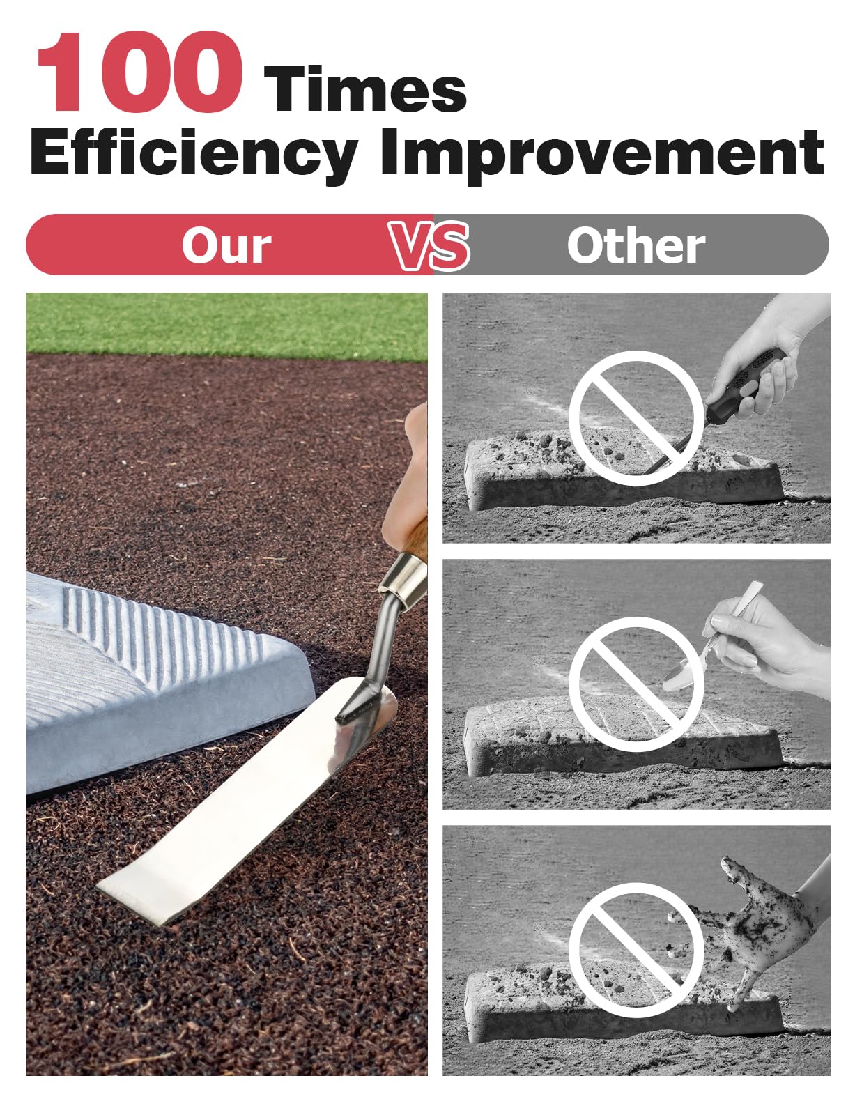 Mellbree 2-Pack Stainless Steel Baseball Dig Out Tool - Softball Base Scoop & Anchor Cleaner for Training | Perfect for Field Maintenance & Practice Sessions
