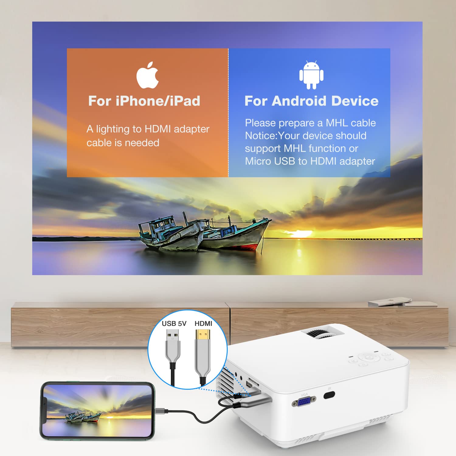 6500Lux Mini Projector Portable HD 1080P Outdoor Movie Projector with Screen - Compatible with TV Stick, HDMI, VGA, USB, TV Box, Laptop, DVD & PS5 - Perfect for Home Theater, Backyard Movies, Gaming and Presentations
