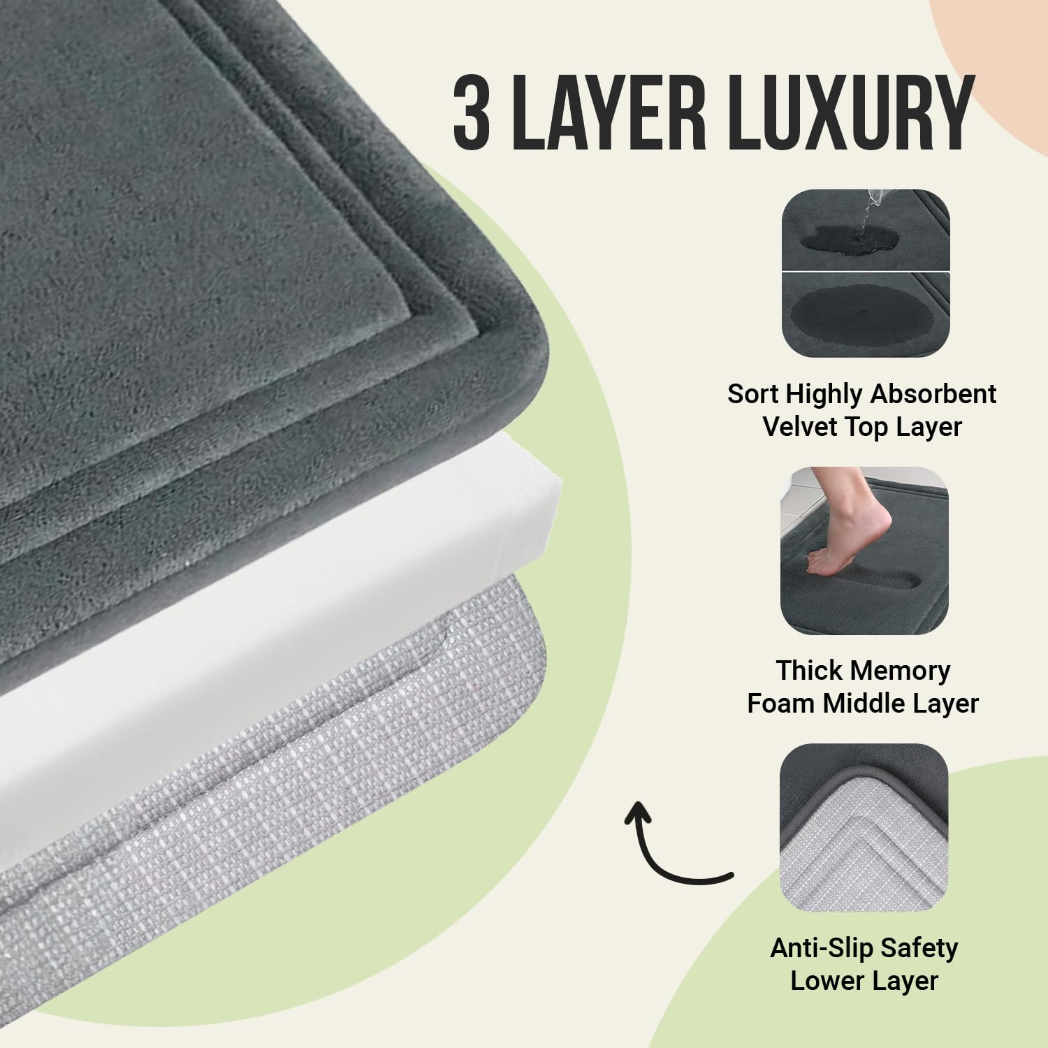 ITSOFT Memory Foam Bath Mat 59x23 Inches - Non-Slip Quick Dry Absorbent Bathroom Rug - Machine Washable Shower Mat for Tub & Bathroom Floor - Charcoal Gray - Perfect for Wet Areas & Spa-Like Comfort