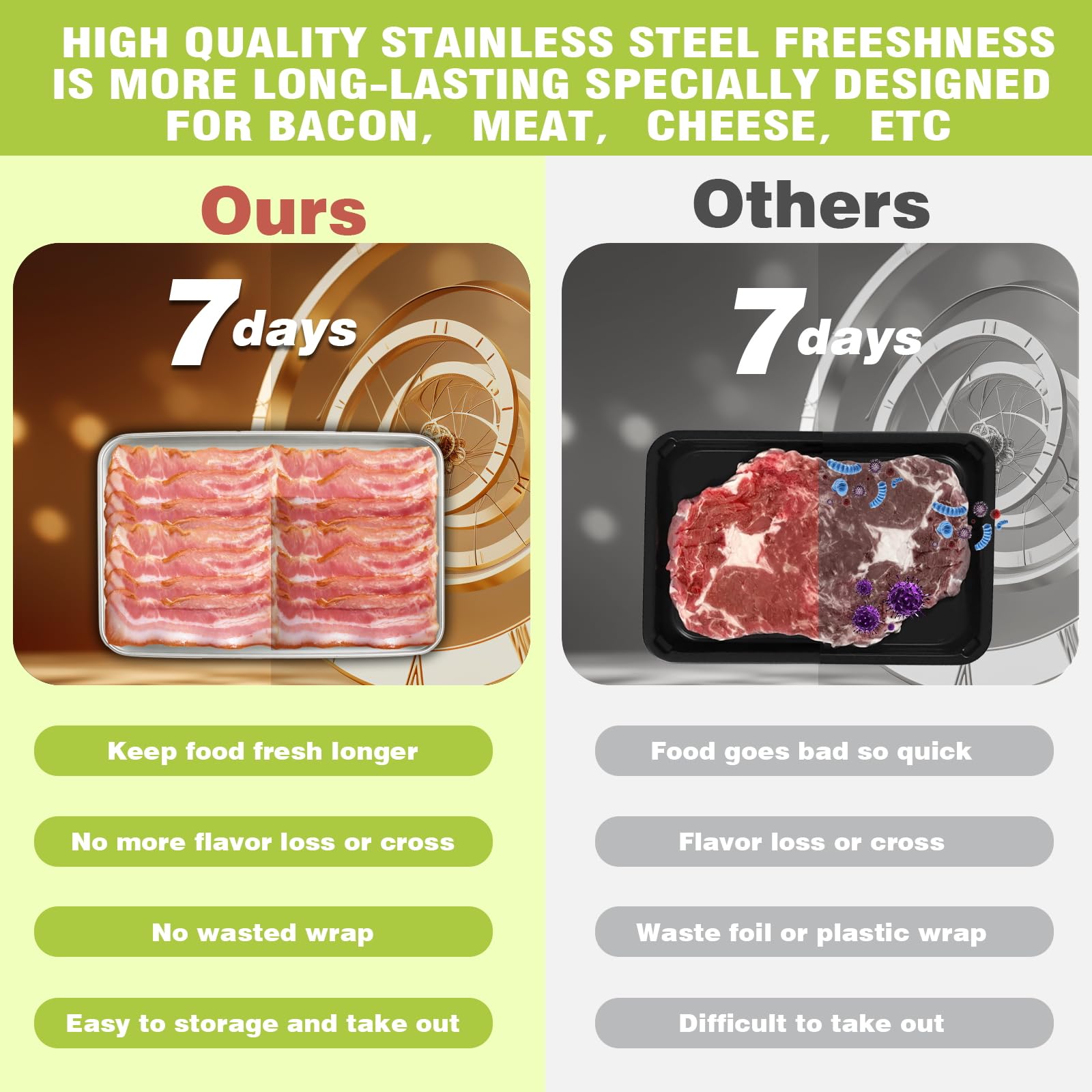 304 Stainless Steel Airtight Bacon & Cheese Storage Container Set - Multi-Size Refrigerator Organizer for Deli Meats, Leftovers & Food Prep | Perfect for Home Kitchen, Travel Lunch, Work Meal Prep & Party Snacks (6-Piece Set)