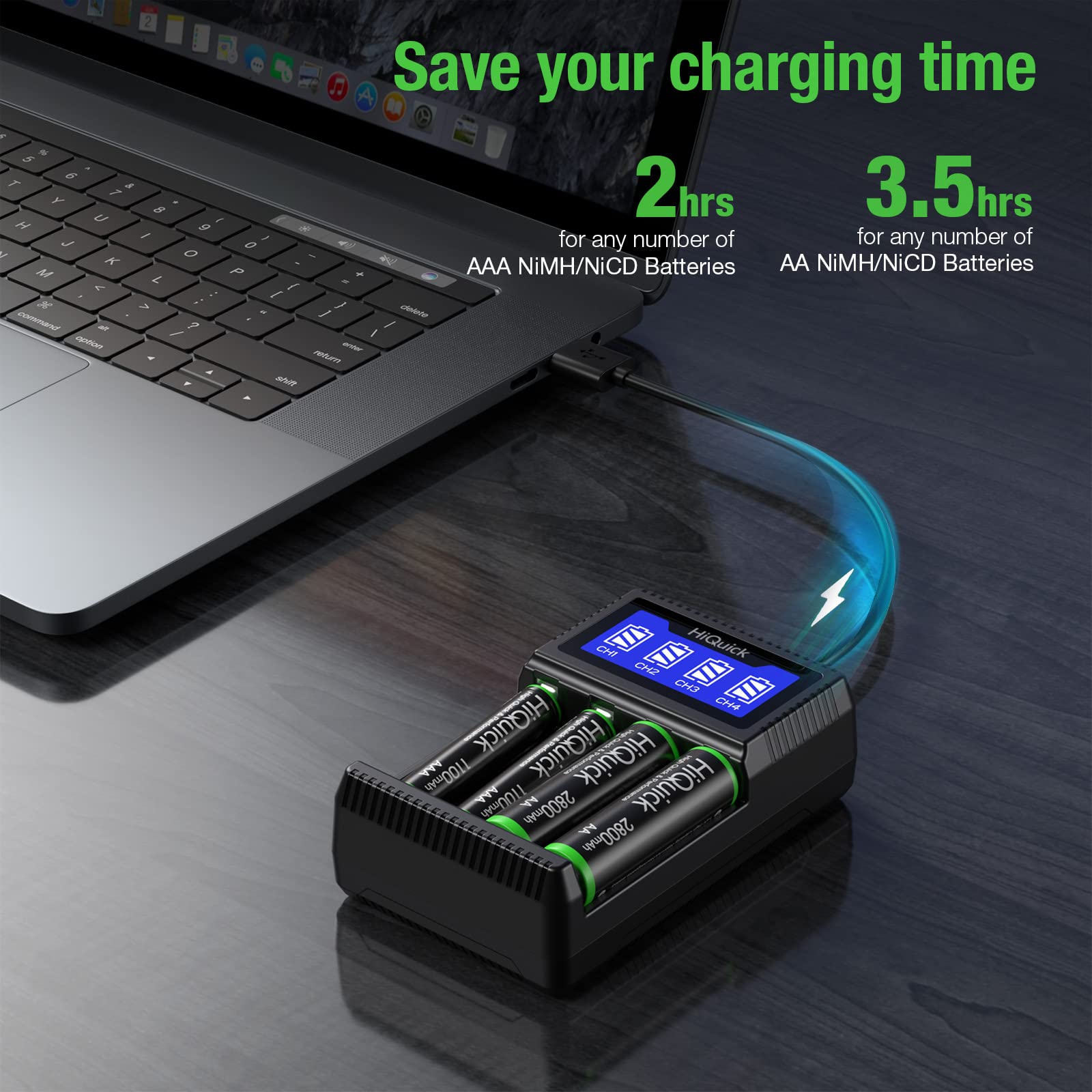 HiQuick 4 Bay AA AAA Battery Charger with Smart LCD Display - Fast USB Charging for NiMH NiCD Rechargeable Batteries (1.2V AA/AAA) - Perfect for Home, Office, Travel & Emergency Kits (USB Cable Included)
