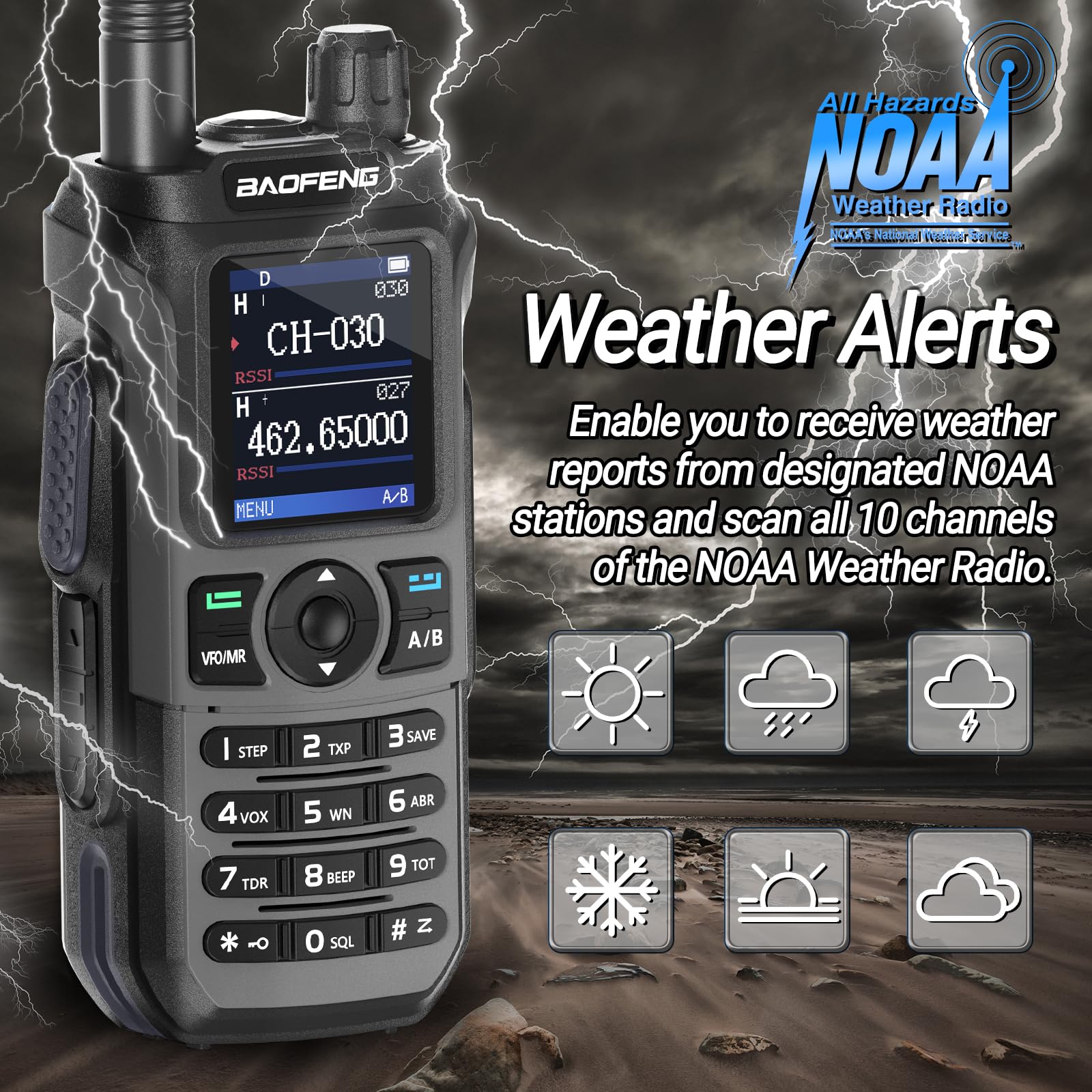 BAOFENG GM21 GMRS Handheld Two-Way Radio - Long Range Walkie Talkie with Rechargeable Battery, NOAA Weather Alert, 999 Channels & USB-C Charger | Ideal for Outdoor Adventures, Emergency Communication, and Group Activities