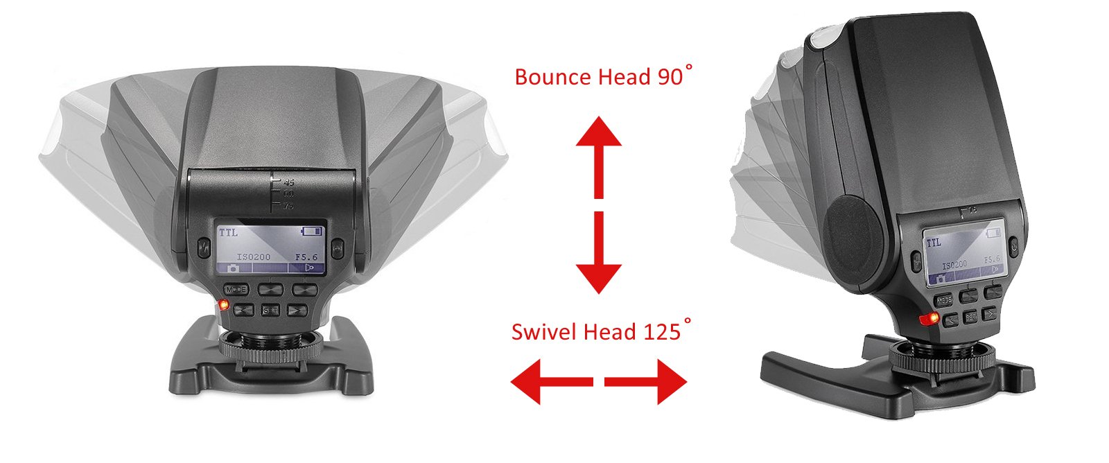 Compact LCD Flash with Bounce & Swivel Head - Multi-Function Compatible with Sony Cyber-Shot DSC-RX100 II - Perfect for Portrait, Event & Low-Light Photography