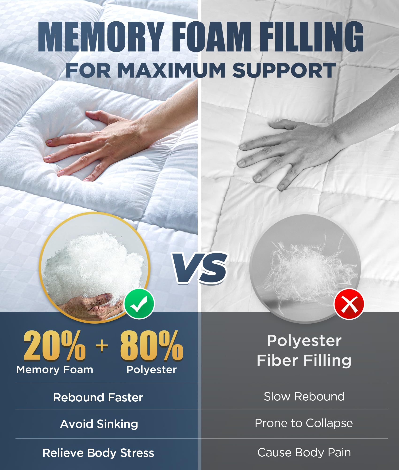 Memory Foam Mattress Pad Twin XL - Pressure Relieving Mattress Topper with Strong Support & Ultra Soft Comfort | Breathable Microfiber Protector, Noiseless Vinyl-Free Bed Cover | Fits 8-21'' Deep Pockets | Perfect for Back Pain Relief, Guest Beds & Dorm Room Comfort