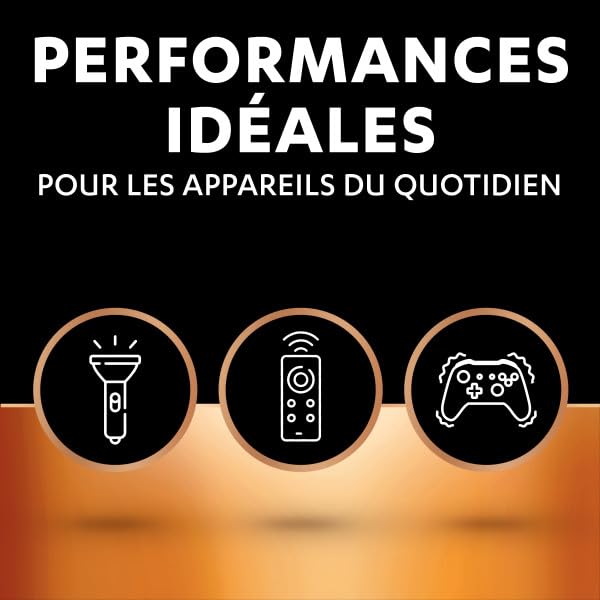 Duracell Plus AA Alkaline Batteries (12-Pack) - 1.5V Long-Lasting Power - 100% Longer Life - Plastic-Free Packaging - 10 Year Shelf Life - Ideal for Toys, Flashlights, Remote Controls & Electronic Devices - LR6 MN1500