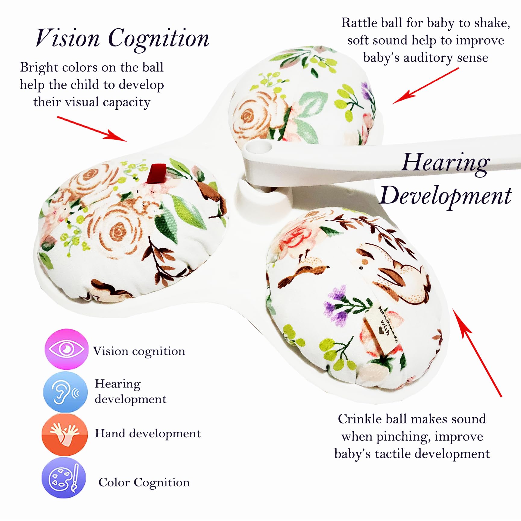 **4moms Mamaroo Insert for Newborn - Handmade Replacement Toy Balls & Liner for Mamaroo Swing (Pre-2022 Model, 3-Point Belt System) – Perfect for Soothing & Comforting Babies**