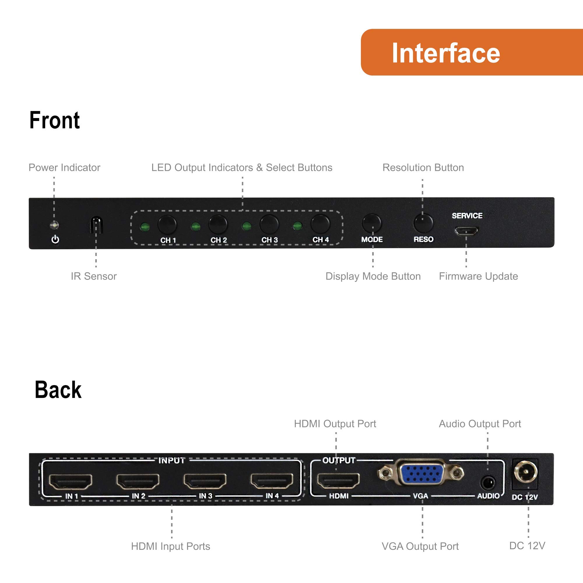 J-Tech Digital HDMI 4x1 Multi-Viewer Quad Splitter - 1080p Seamless Switch with 5 Display Modes & VGA Loop Out [JTECH-MV41V] - Perfect for Home Theater, Gaming, and Conference Room Setups
