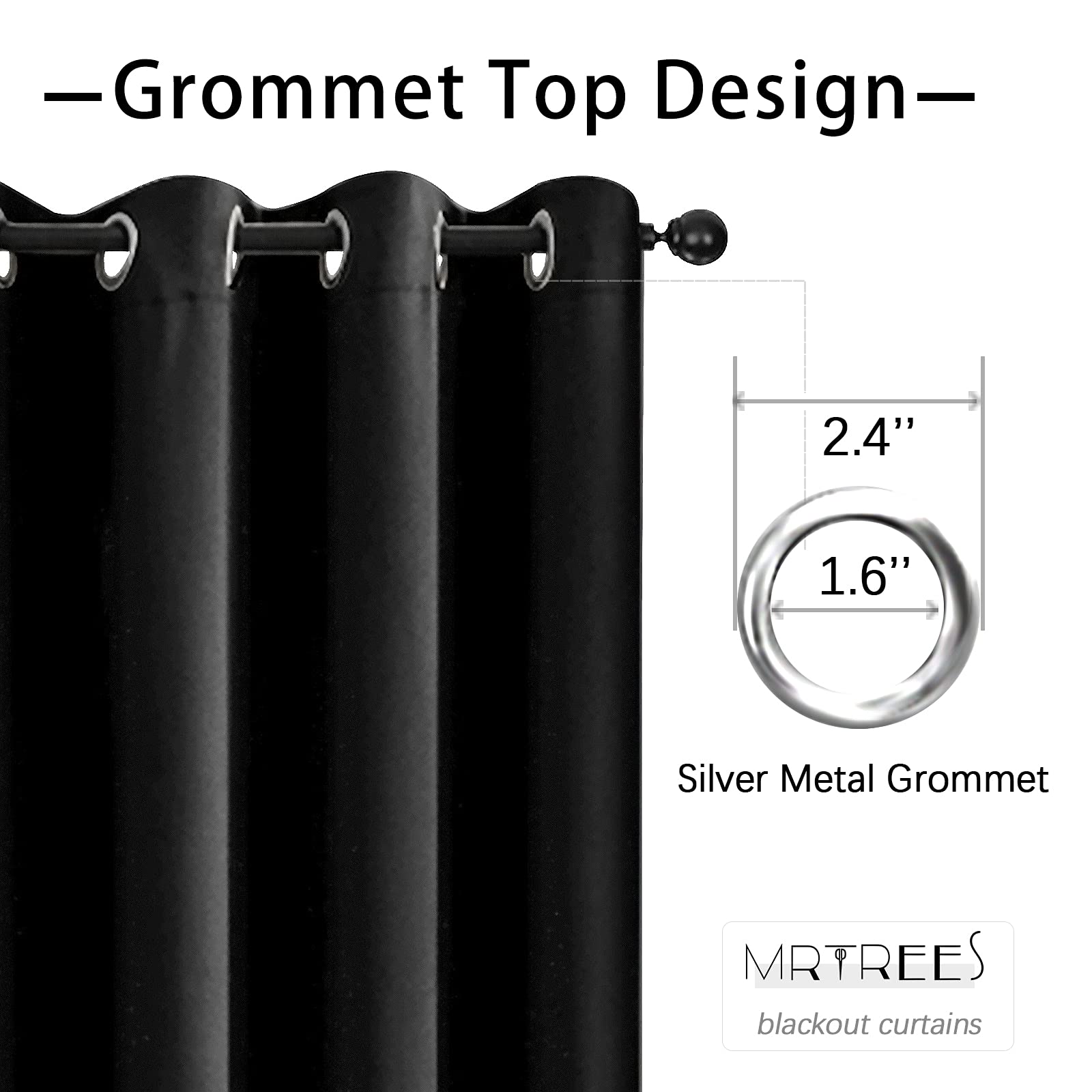 MRTREES Blackout Valance Curtains - 52x16 Inches Short Kitchen Window Curtain with Triple Weave Grommet Top, Light Blocking Bathroom Valance for Living Room, Bedroom, Basement (1 Panel, Black) - Perfect for Small Windows, Privacy & Stylish Home Decor