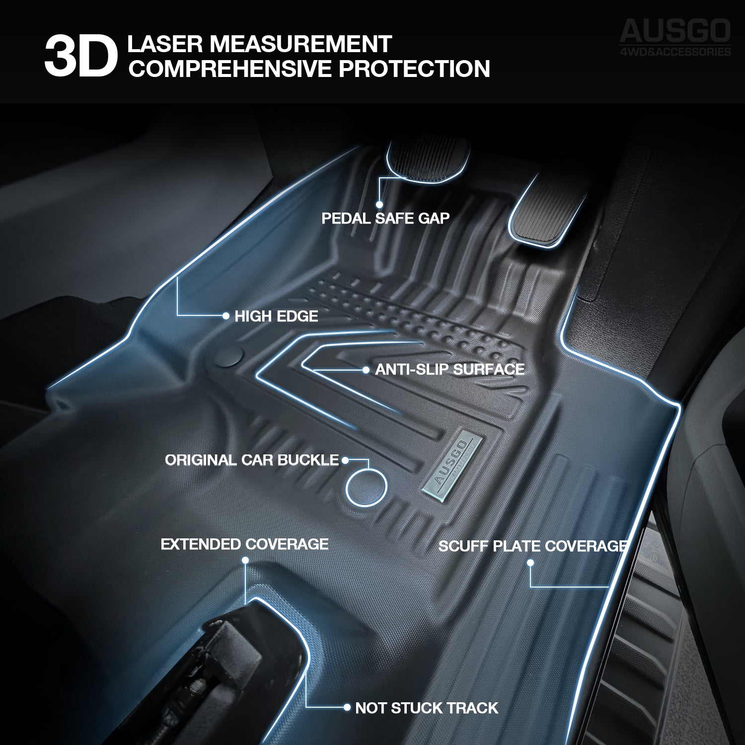 5D Custom Fit Car Floor Mats for Ford F-150 F150 2023-2024 Models - Front Row Only, All-Weather Protection & Easy Cleaning - Perfect for Daily Commute, Road Trips & Off-Road Adventures