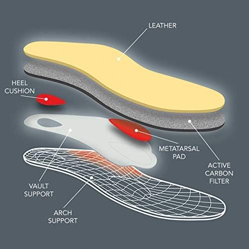 Pedag Viva Winter Insulating Insoles for Men - German-Made Thermal Arch Support Insoles with Heel Cushion & Metatarsal Support | US Size 11/EU 44 | Keep Feet Warm & Comfortable in Boots, Snow Shoes & Winter Activities
