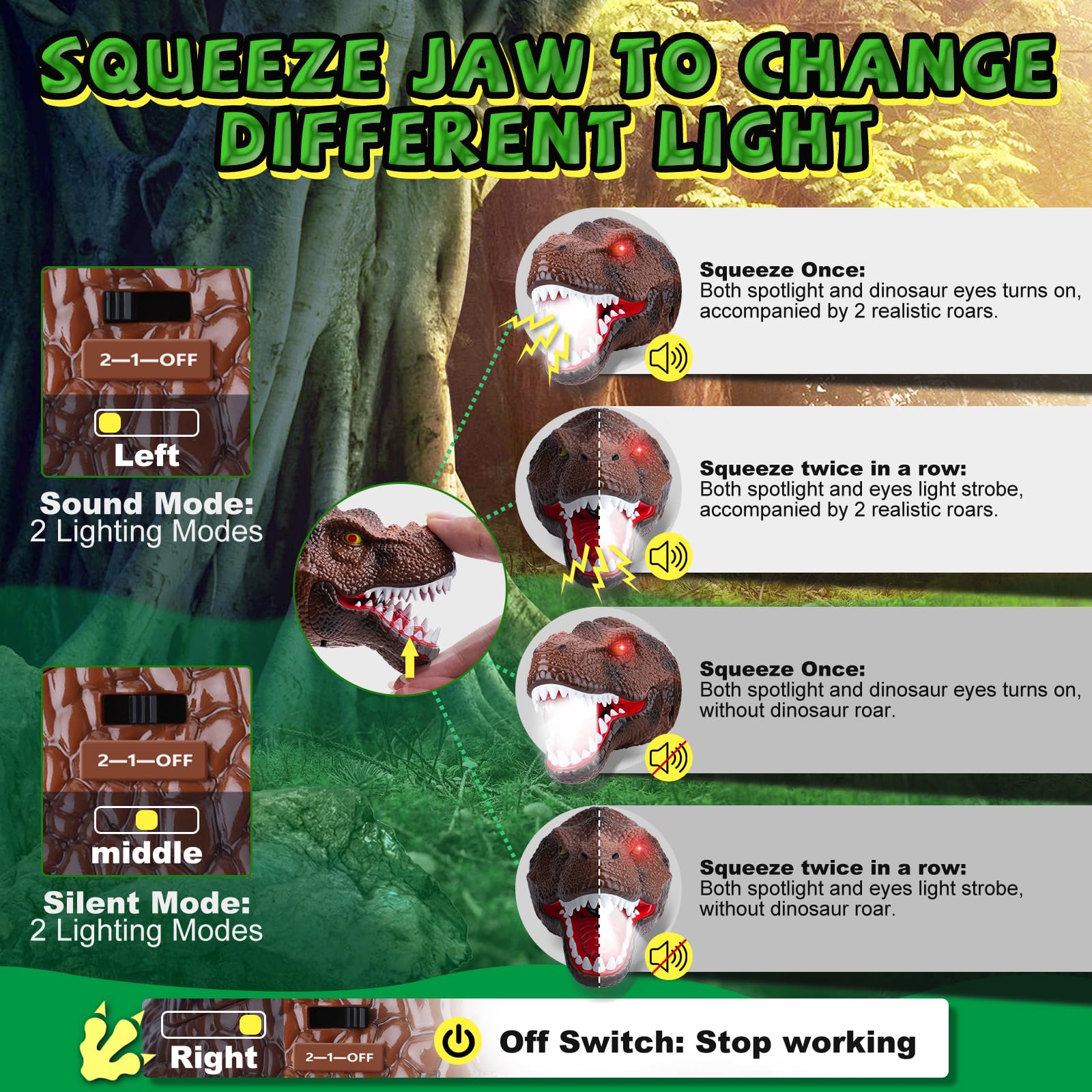 Rechargeable Dinosaur Headlamp for Kids - T-Rex LED Flashlight with Roar Mode for Camping & Gifts
