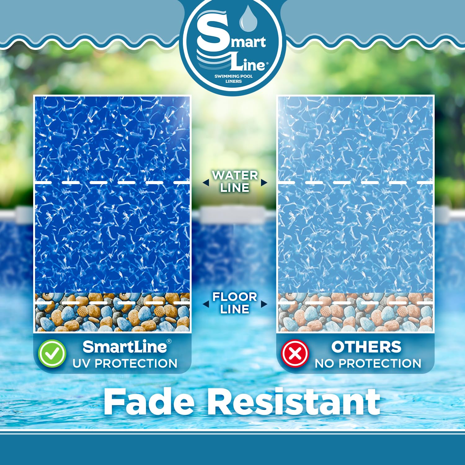 Smartline 10 ft x 15 ft Oval Swimming Pool Liner - Heavy Duty 25 Gauge Virgin Vinyl for Steel Sided Above Ground Pools | Overlap Style | 48-52 Inch Wall Height | Perfect for Backyard Summer Fun, Family Gatherings & Outdoor Relaxation