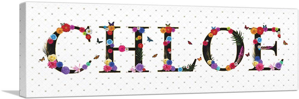 CHLOE Girls Name Wall Art - 36