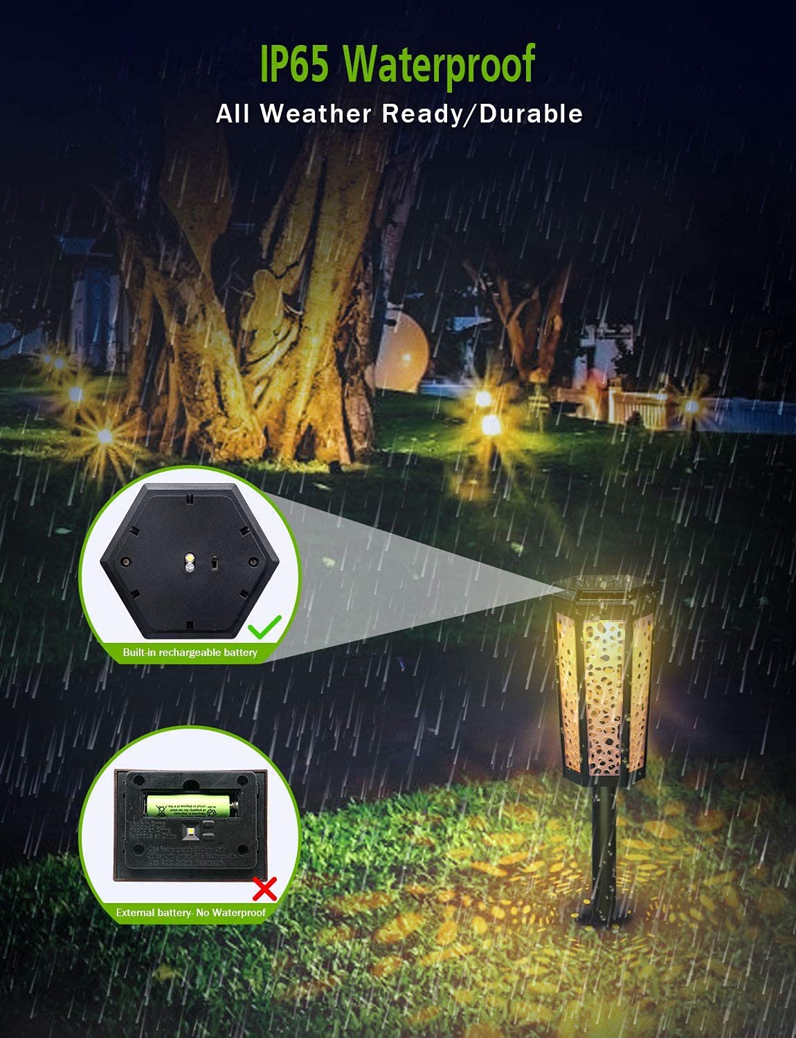 CJC Solar Pathway Lights Outdoor - Waterproof Auto On/Off Solar Garden Lights with 2 Modes, LED Landscape Lighting for Walkway, Driveway, Yard, Patio, Pool - Perfect for Evening Ambience & Garden Decoration (Set of 8)