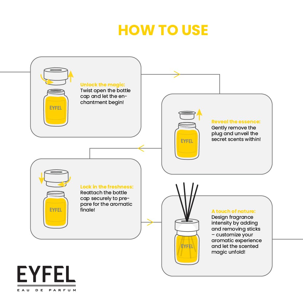 EYFEL Jasmine Reed Diffuser Set - 4.05 fl oz Aromatherapy Oil Diffuser with Natural Rattan Sticks for Home, Bathroom & Office | Long-Lasting Fragrance for Relaxation & Décor
