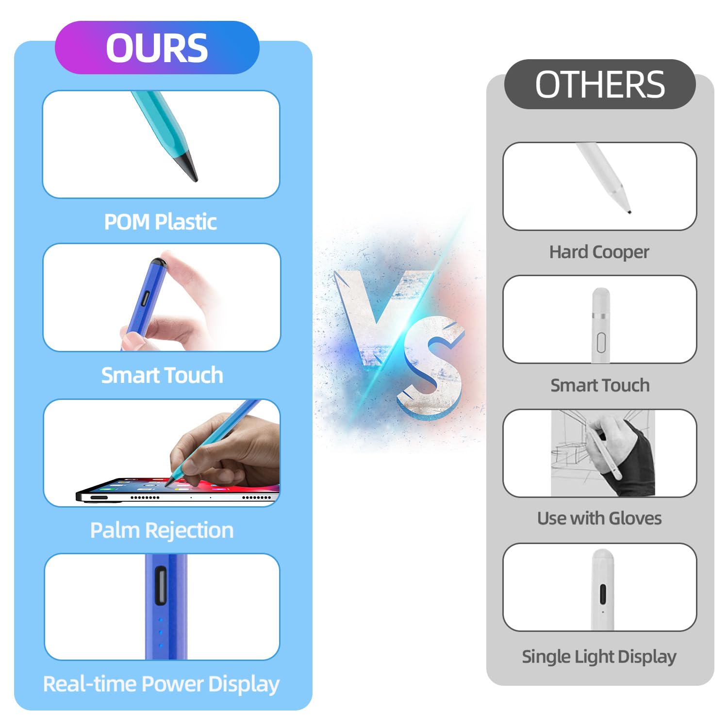 Premium Stylus Pen for iPad - Compatible with iPad 10th/9th Gen, iPad Air 5/4/3, iPad Pro 11/12.9 Inch - Magnetic Apple Pencil Alternative with Palm Rejection & Tilt Sensitivity (Blue & Green) - Perfect for Drawing, Note-Taking & Digital Art