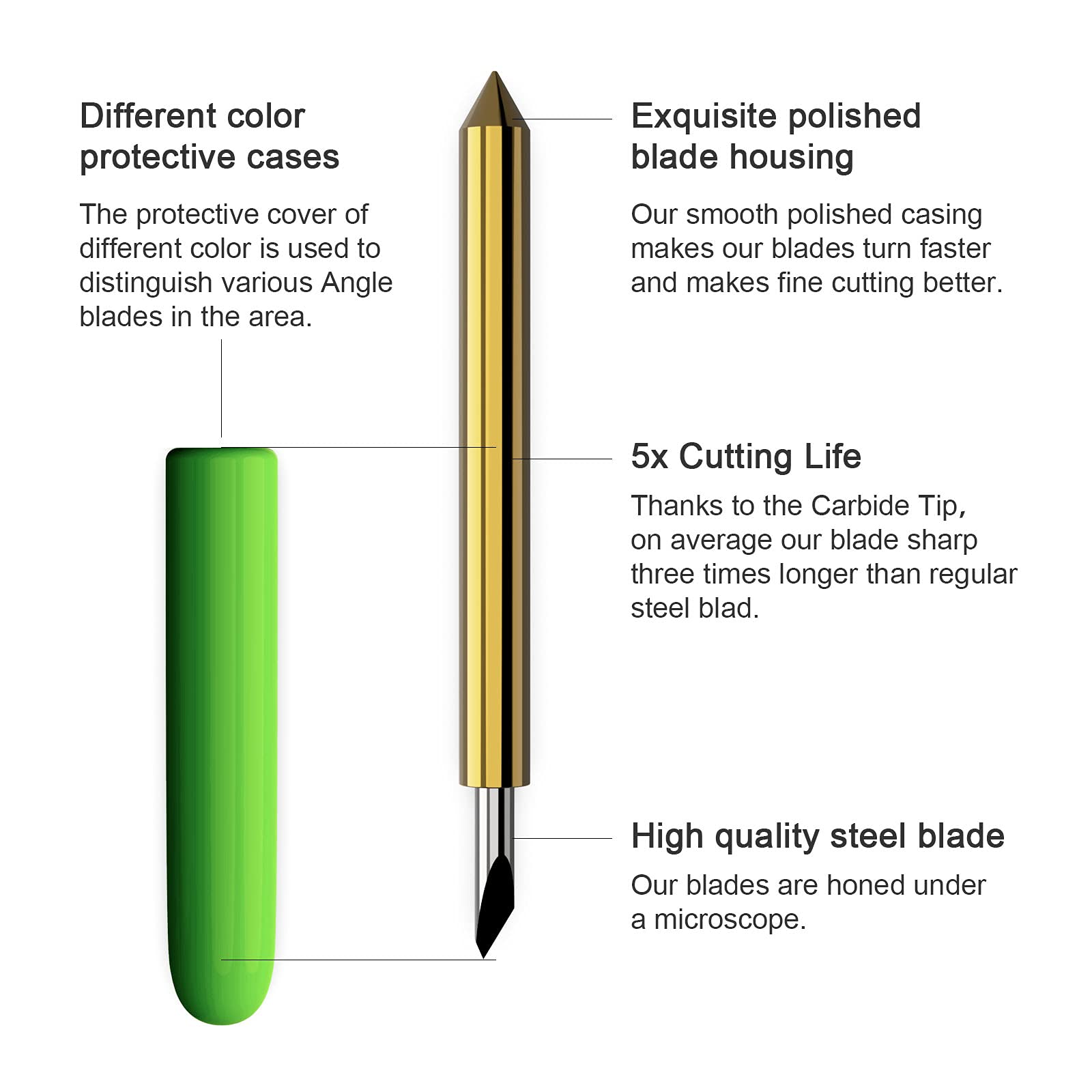 Premium Fine Point Replacement Cutting Blades for Cricut Explore Air 2/Explore 3 & Maker/Maker 3 - Compatible with Lightweight to Medium Weight Materials - Perfect for Vinyl, Cardstock, Paper Crafts and DIY Projects