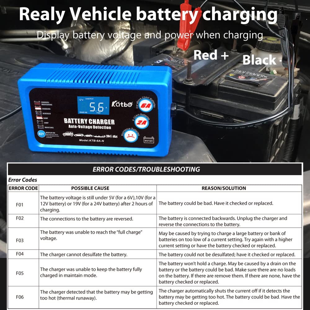 Katbo 12V 6V 6A Smart Battery Charger for Car, AGM, Gel & SLA - LCD Display for Easy Monitoring