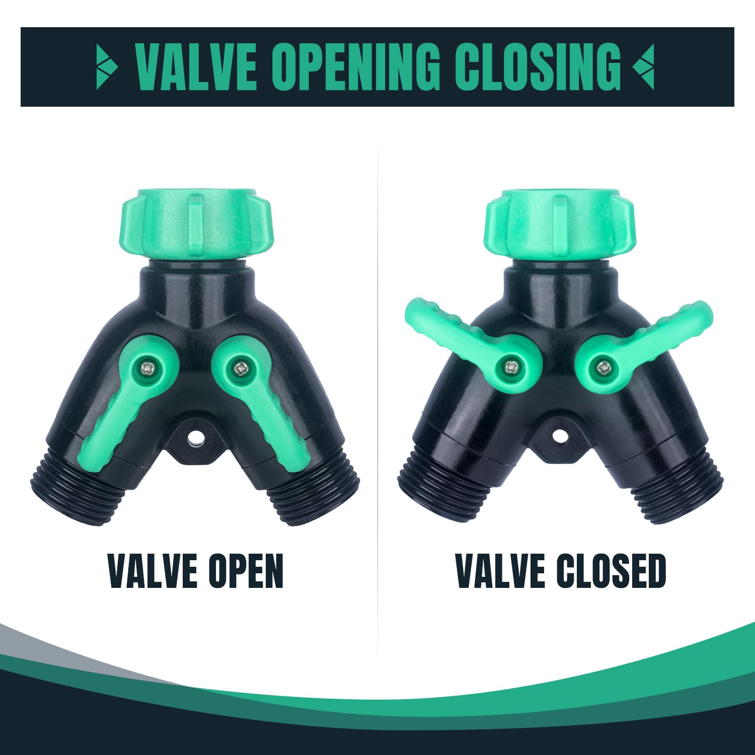 2 Pack Heavy Duty 3/4