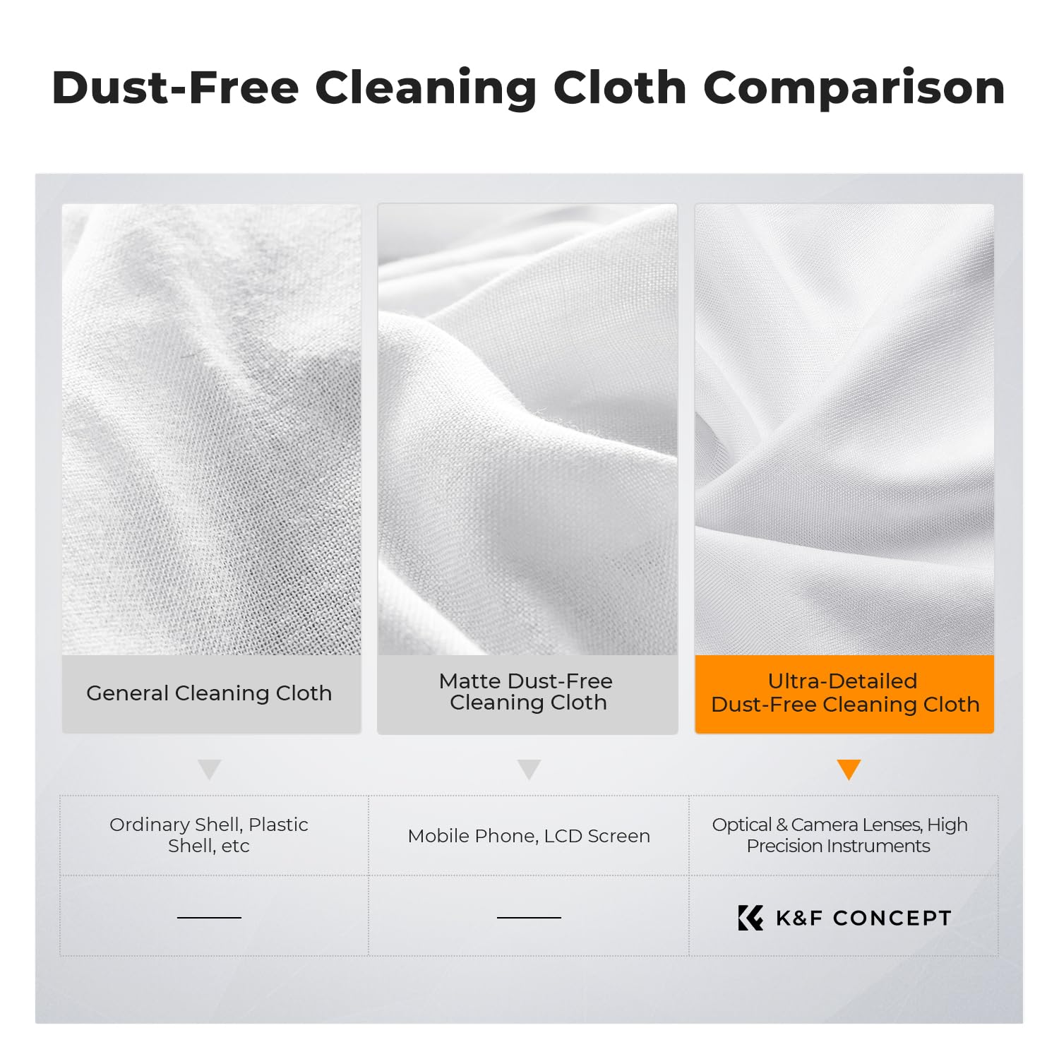 K&F Microfiber Lens Cleaning Cloths 40-Pack - for Cameras, Glasses & Screens at Home/Office