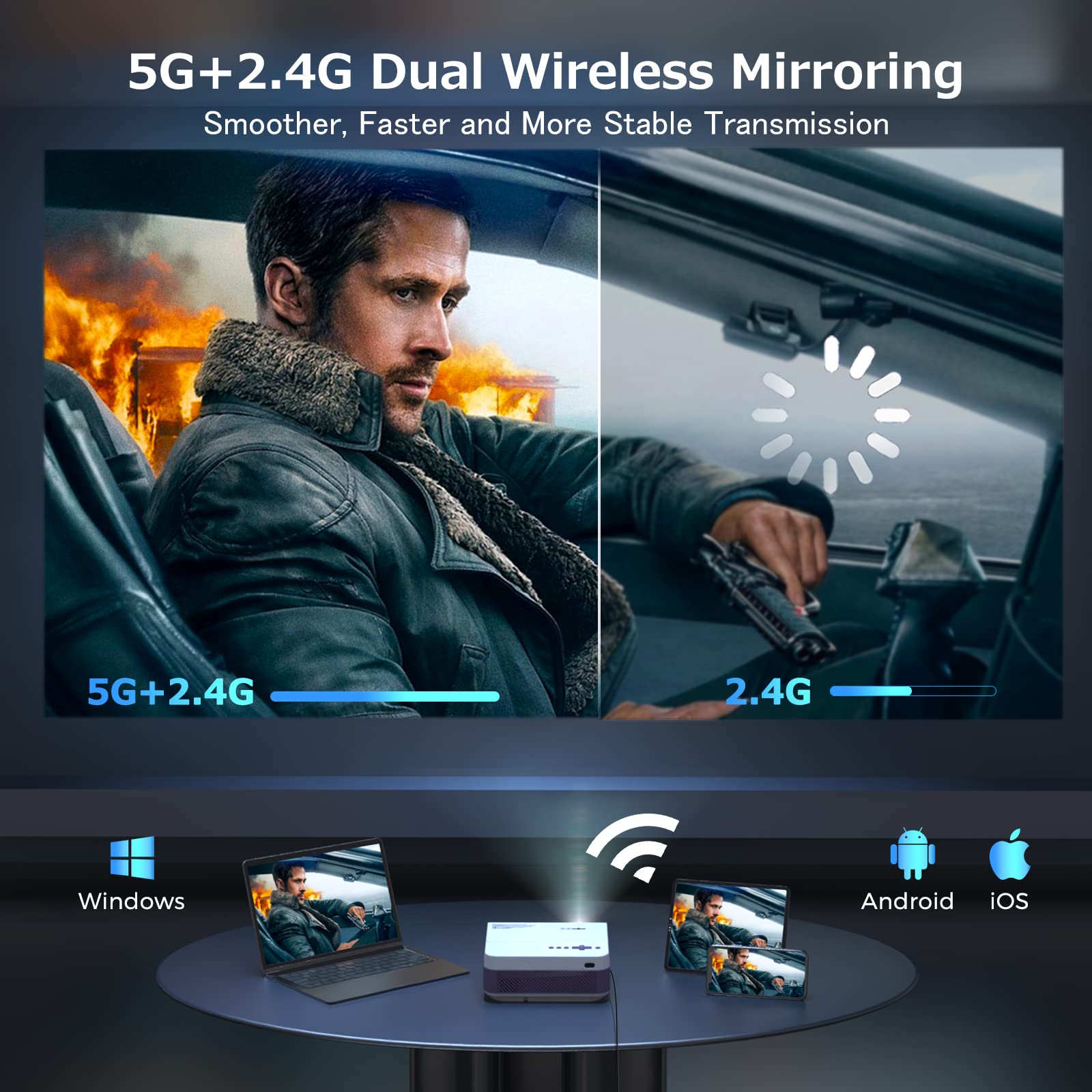 FUDONI 5G WiFi Bluetooth Projector 1080P Full HD 15000L Lumens Portable Outdoor Movie Projector with 4K Support, Keystone & Zoom - Compatible with iOS, Android, Laptop, TV Stick, HDMI, USB, VGA, TF - Perfect for Home Theater, Backyard Movies, Gaming, and Presentations