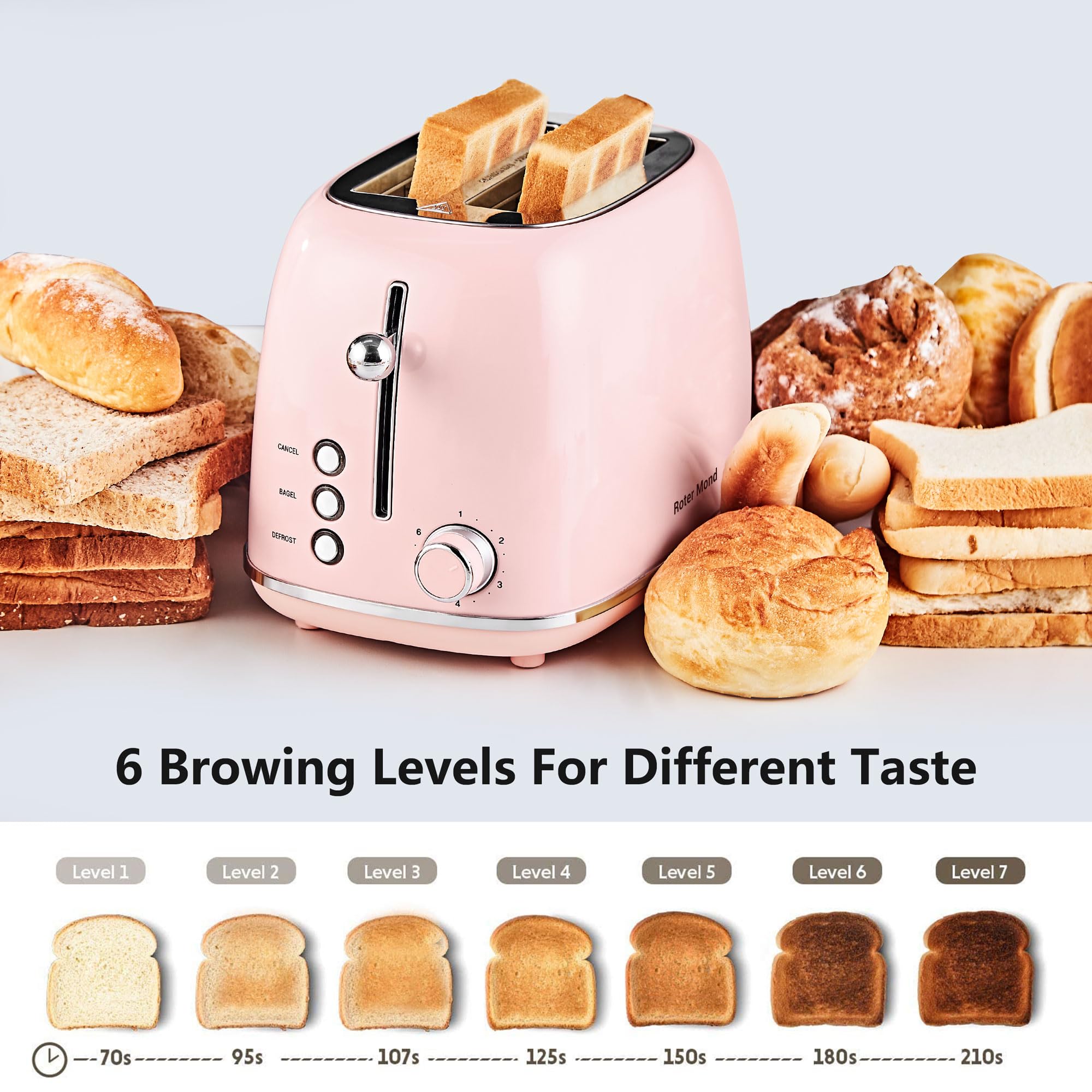 Retro 2-Slice Toaster with Bagel, Cancel & Defrost Functions - 6 Shade Settings, Extra Wide Slots & Removable Crumb Tray - Stainless Steel Pink Toaster for Kitchen, Breakfast, Dorm & Office Use