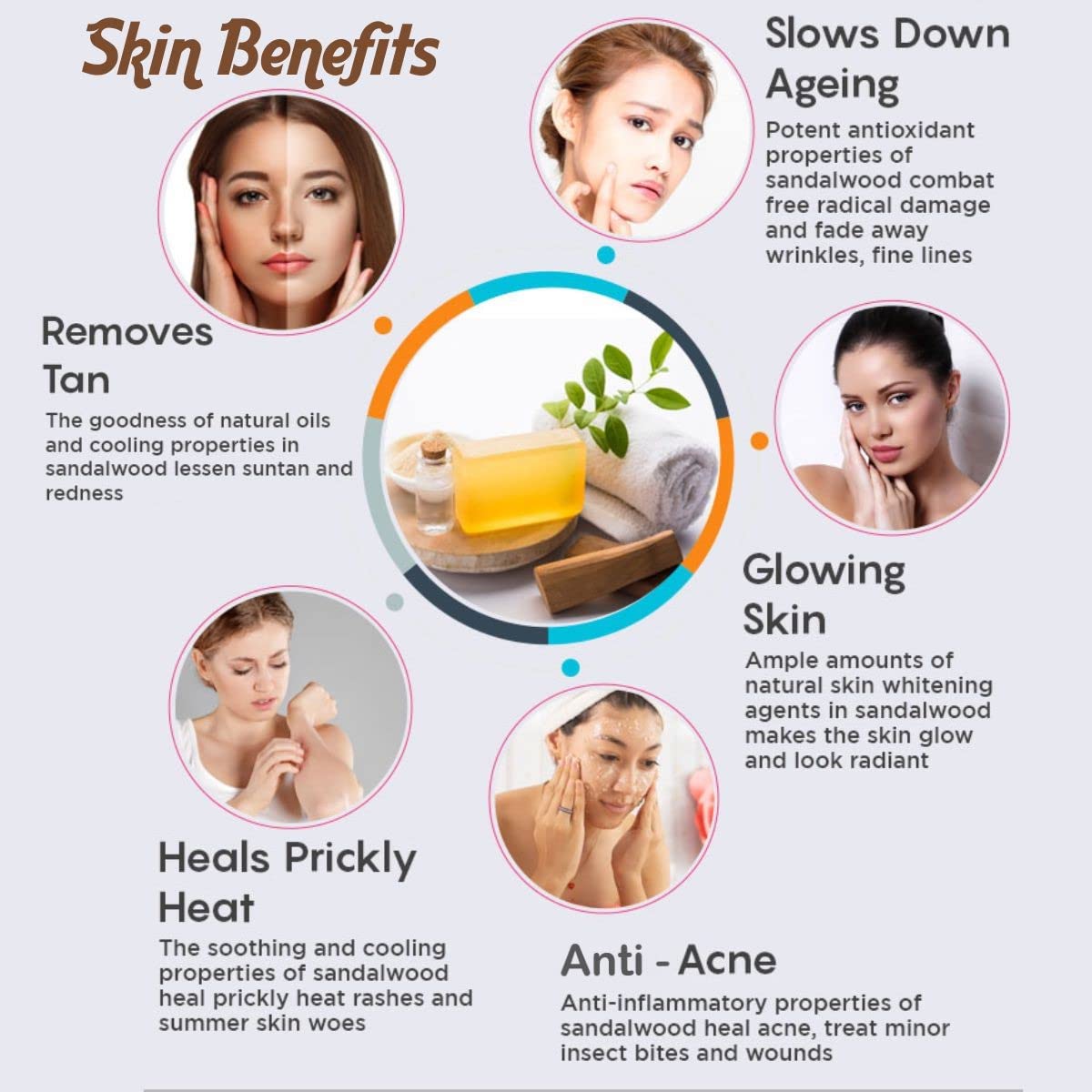 Divine Nature Organic Multani Mitti Powder, Sandalwood Powder, Neem Powder, Chandan Powder, Steam Distilled Rose Water & Aloe Vera Gel for Face - 620g | Natural Skincare for Glowing Skin, Acne Treatment & Daily Beauty Routine