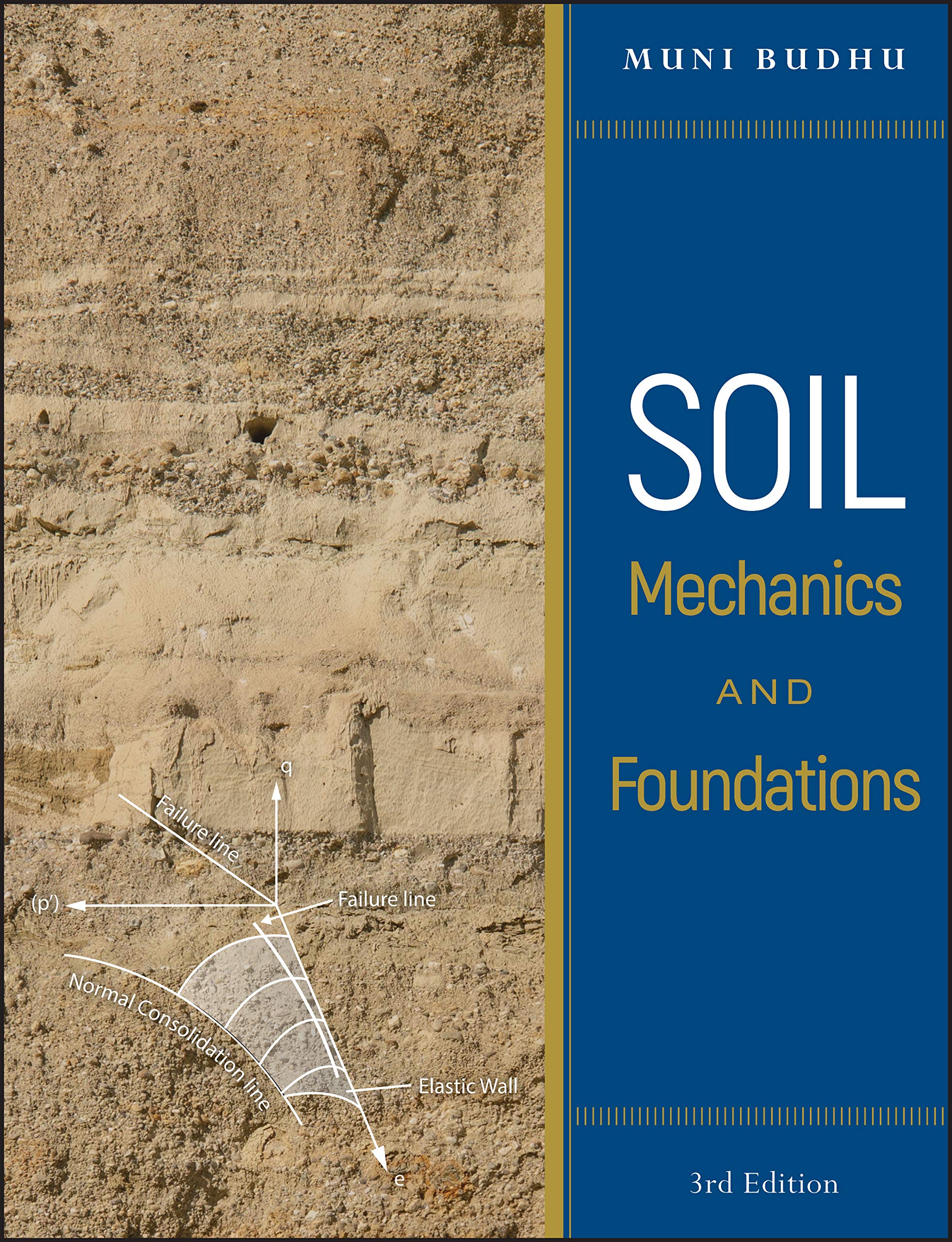 Soil Mechanics and Foundations Textbook - Geotechnical Engineering Guide for Civil Engineers & Students (Ideal for University Courses, Construction Projects & Soil Analysis)
