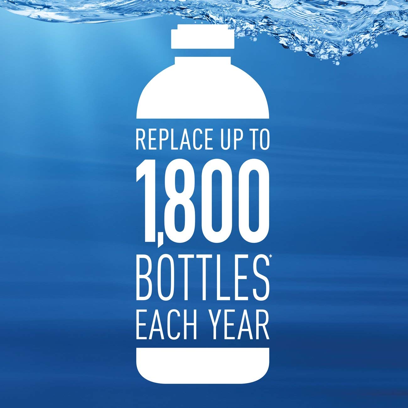 Brita Water Filter Replacement Cartridges - BPA Free - 2 Pack - Perfect for Brita Water Bottles & On-the-Go Hydration