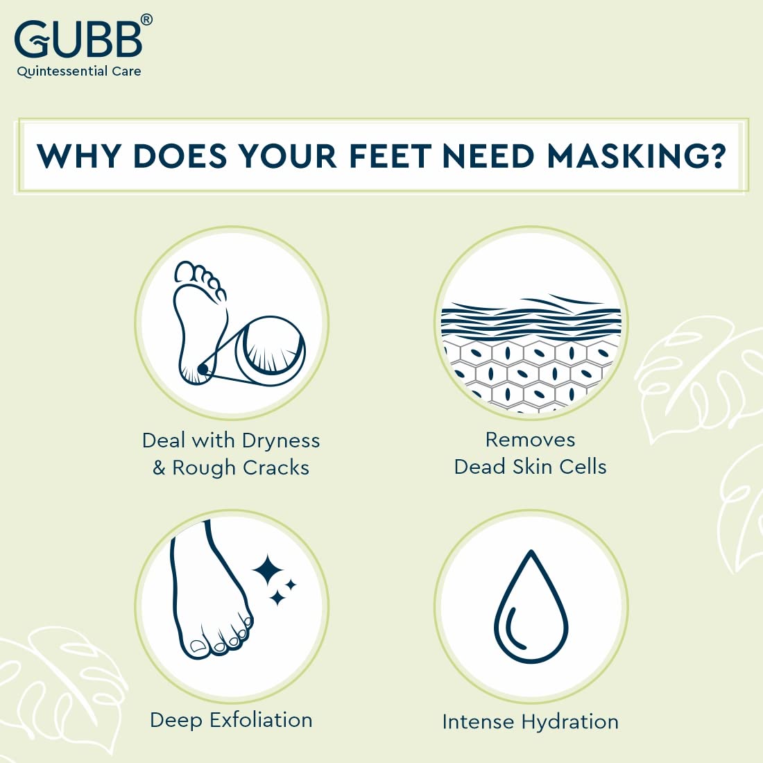 GUBB Moisturizing Foot Mask for Dry Cracked Feet - Hydrating & Soothing Treatment with Green Tea Extract | Skin-Friendly & Ultra Soft | Perfect for Pedicures, Spa Days & At-Home Foot Care