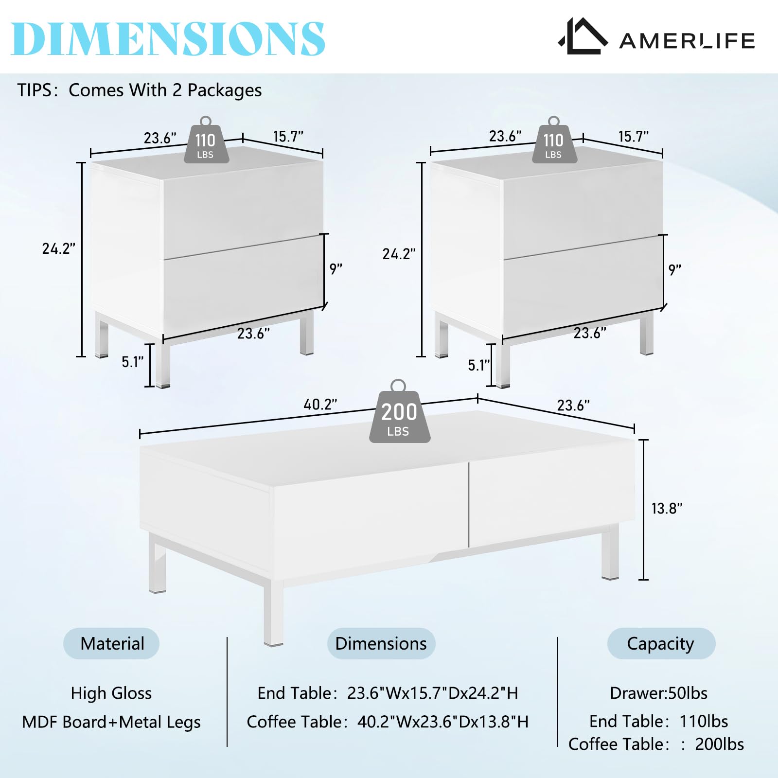 AMERLIFE Modern Minimalist White Rectangular Coffee Table Set of 3 - High Gloss Electroplated Finish with Storage Drawers - Perfect for Living Room, Office, or Small Space Decor