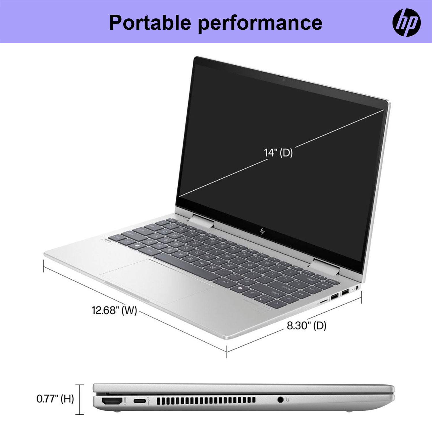 HP Envy x360 14