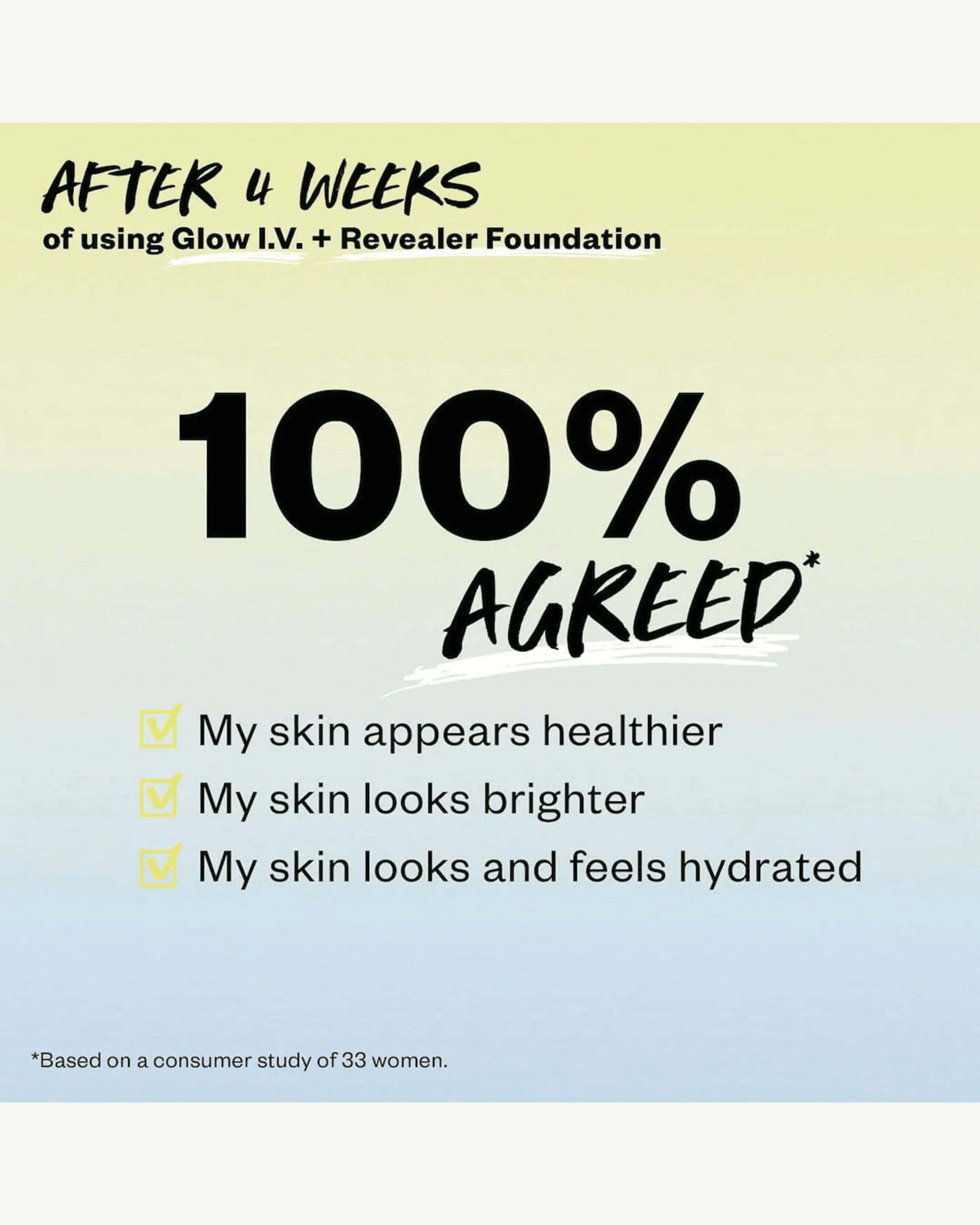 Glow I.V. Vitamin Infused Skin Enhancer Serum - Hydrating & Brightening Facial Treatment for Dull Skin - Perfect for Daily Skincare Routine & Pre-Makeup Prep