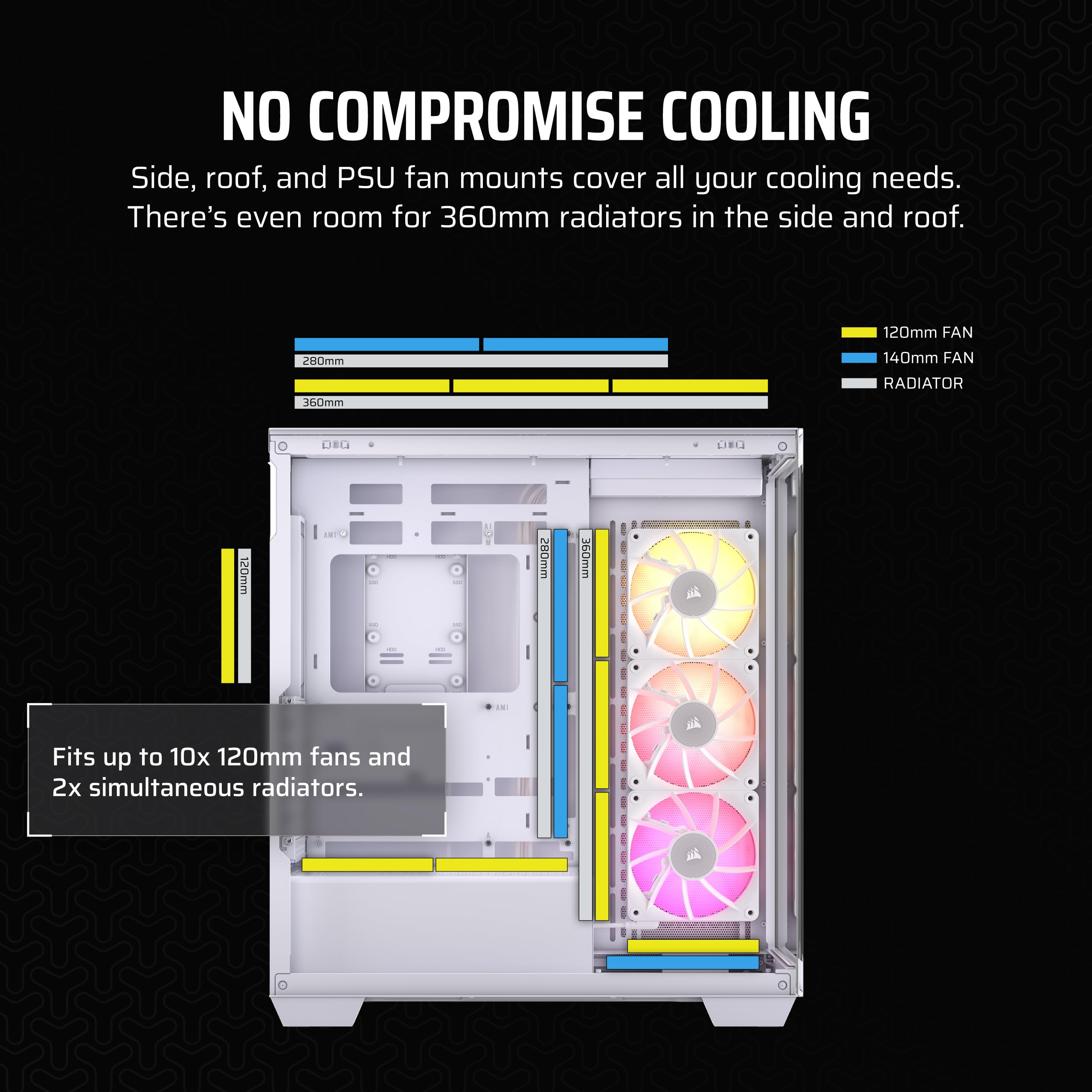 CORSAIR iCUE Link 3500X RGB Mid-Tower ATX PC Gaming Case - White with Panoramic Tempered Glass, Reverse Connection MB Compatible & 3x iCUE Link RX120 RGB Fans - Perfect for Gaming Rigs, Streaming Setups & Custom PC Builds
