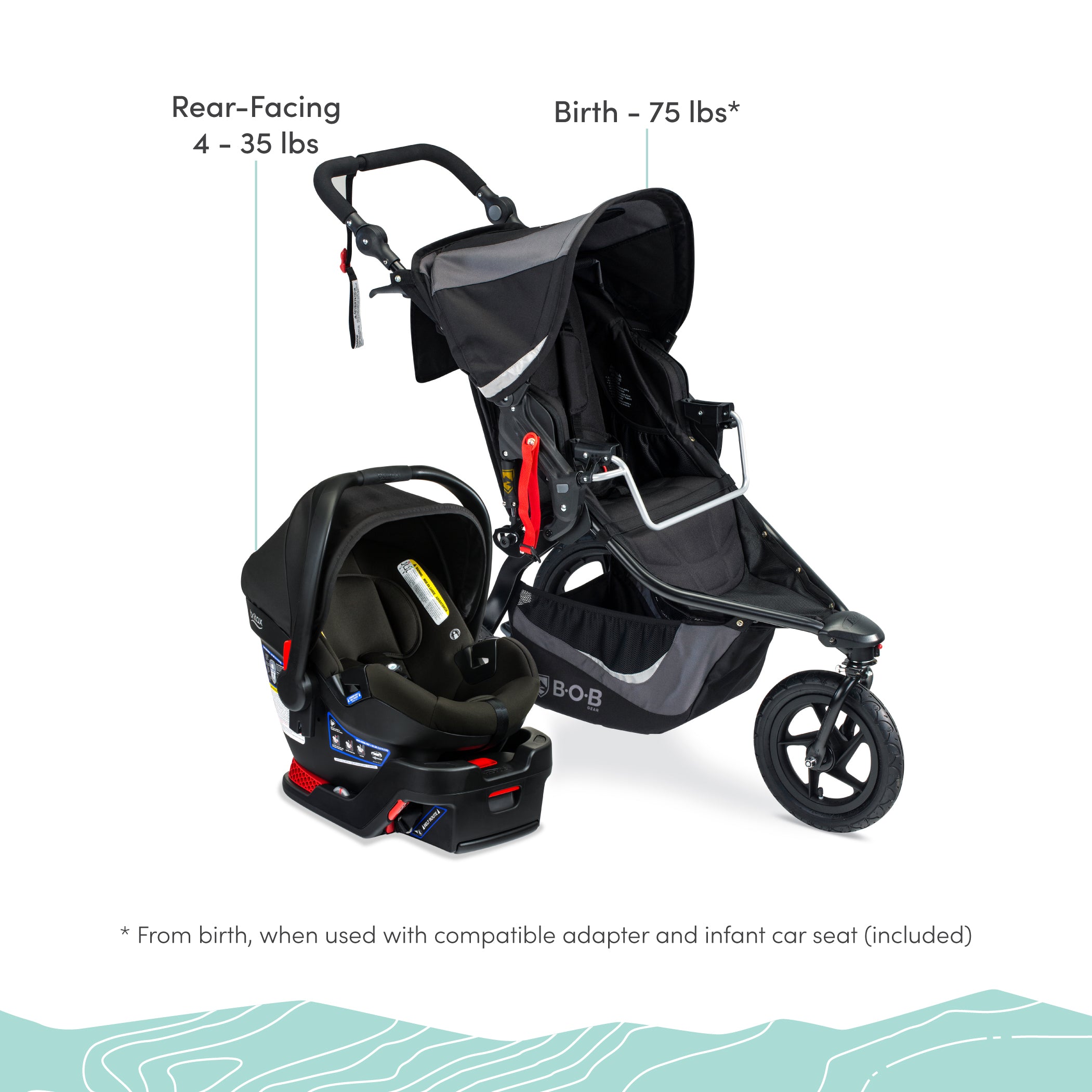BOB Gear Revolution Flex 3.0 Travel System with B Safe Gen2 Infant Car Seat - Lightweight Jogging Stroller & Safe Baby Carrier for Running, Walking & Travel