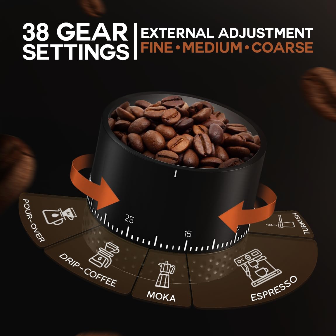 Premium Electric Burr Coffee Grinder - Portable & Rechargeable with 38 Adjustable Settings, Stainless Steel Mill - Perfect for Travel, Camping, Office & Home Brewing - Cordless Coffee Bean Grinder for Espresso, French Press & Drip Coffee