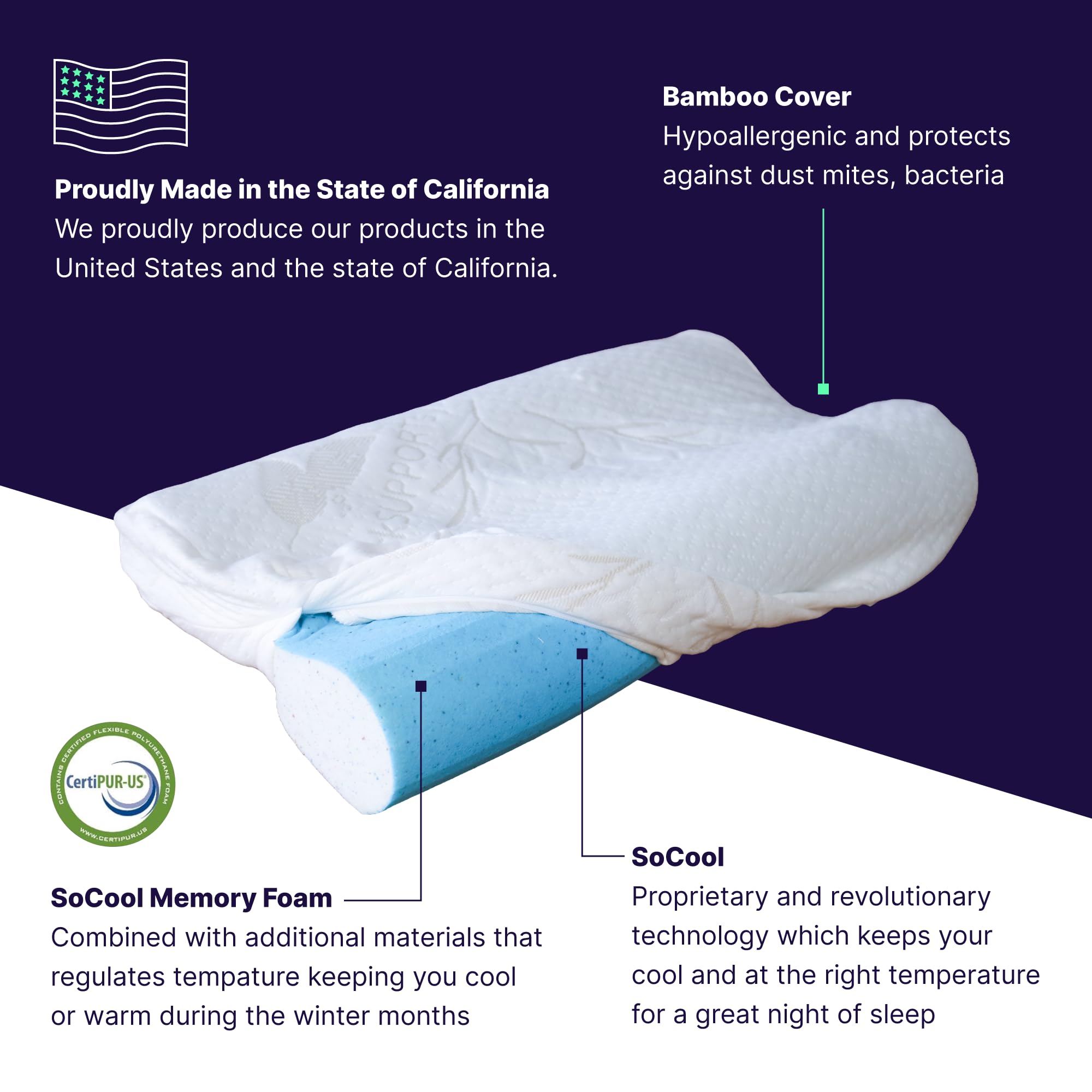 SoCool Neck Pillow for Side Sleepers - Cooling Memory Foam Pillow for Neck & Shoulder Pain Relief, Ergonomic Contour Pillow for Spine Alignment with Hypoallergenic Cotton Cover (Medium) - Perfect for Travel, Office & Home Use