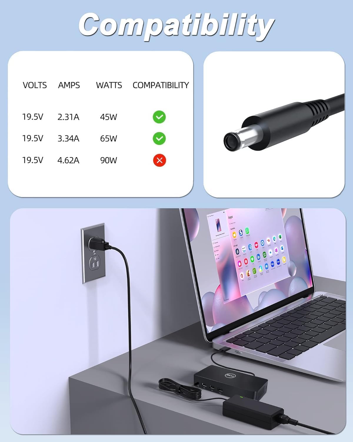 65W Power Adapter Replacement for Dell Docking Station D3100 D1000 - Compatible with Ultra HD/4K Triple Display Docks 5M48M 452-BBPG 5RR7X - Perfect for Home Office & Multi-Monitor Workstations