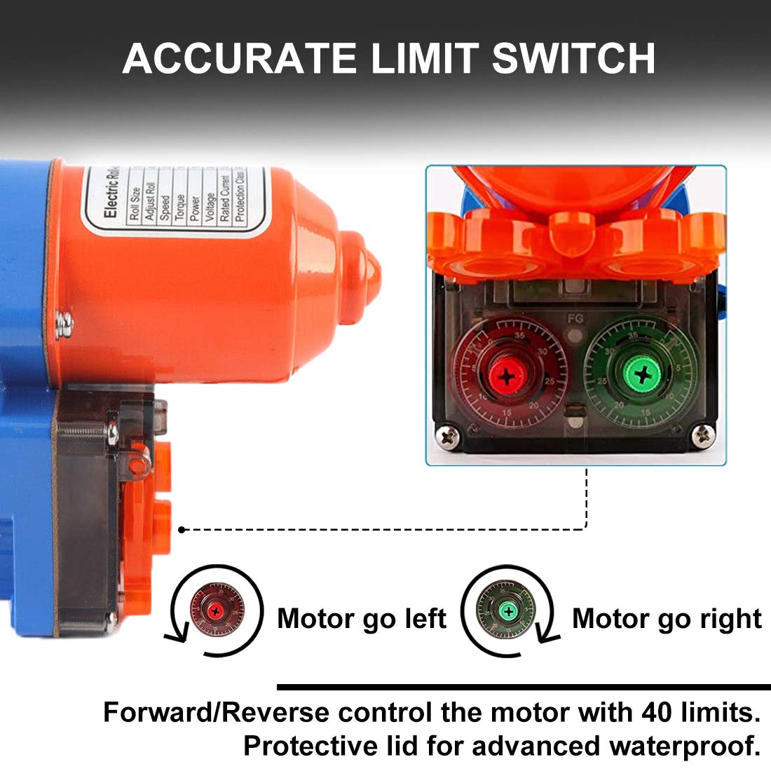 UYGALAXY Greenhouse Film Roll Up Motors with Limit Switch (2 Packs) + Transformer Controller Joint Box (AC110V to DC24V) - Automatic Greenhouse Ventilation System for Efficient Temperature Control & Plant Growth | Perfect for Commercial Greenhouses, Hydroponic Farms & Backyard Gardening