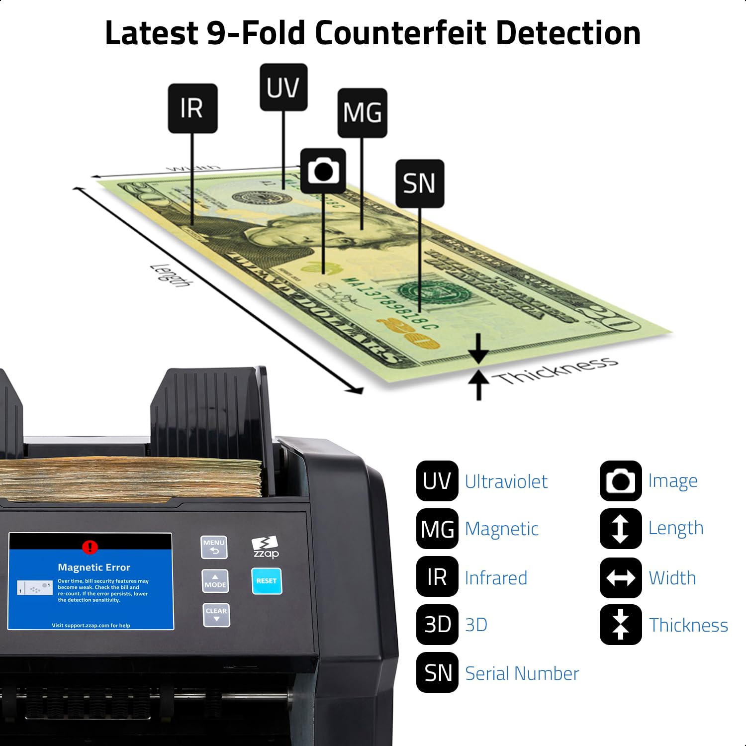 ZZap NC50 Bill Value Counter & Counterfeit Detector Machine - Fast & Accurate Currency Counting with UV/MG/IR Detection - Perfect for Banks, Retail Stores, and Cash-Intensive Businesses