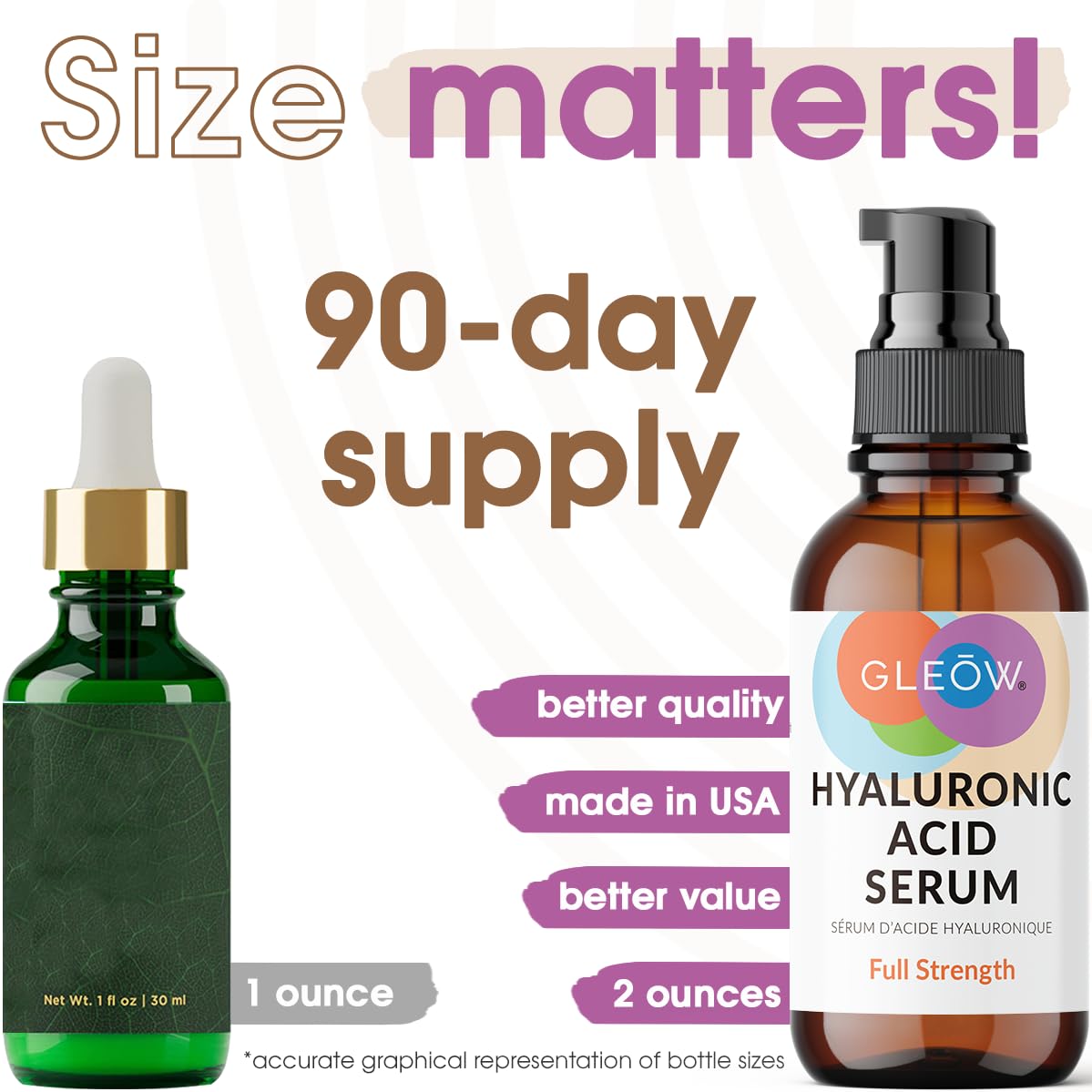 **2024 Pure Hyaluronic Acid Serum for Face - Hydrating & Anti-Aging Serum for Women - Dark Spot Treatment for Dry Skin - 2oz | Daily Moisturizer for Glowing Skin**