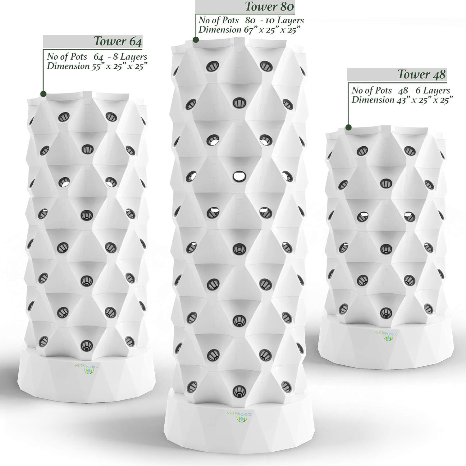 **Aqua 80 Hydroponic Tower System – Indoor Vertical Garden for Growing Herbs, Fruits & Vegetables – Aeroponic Growing Kit with Pump, Timer, Adapter & Net Pots – Perfect for Home, Kitchen & Urban Farming**