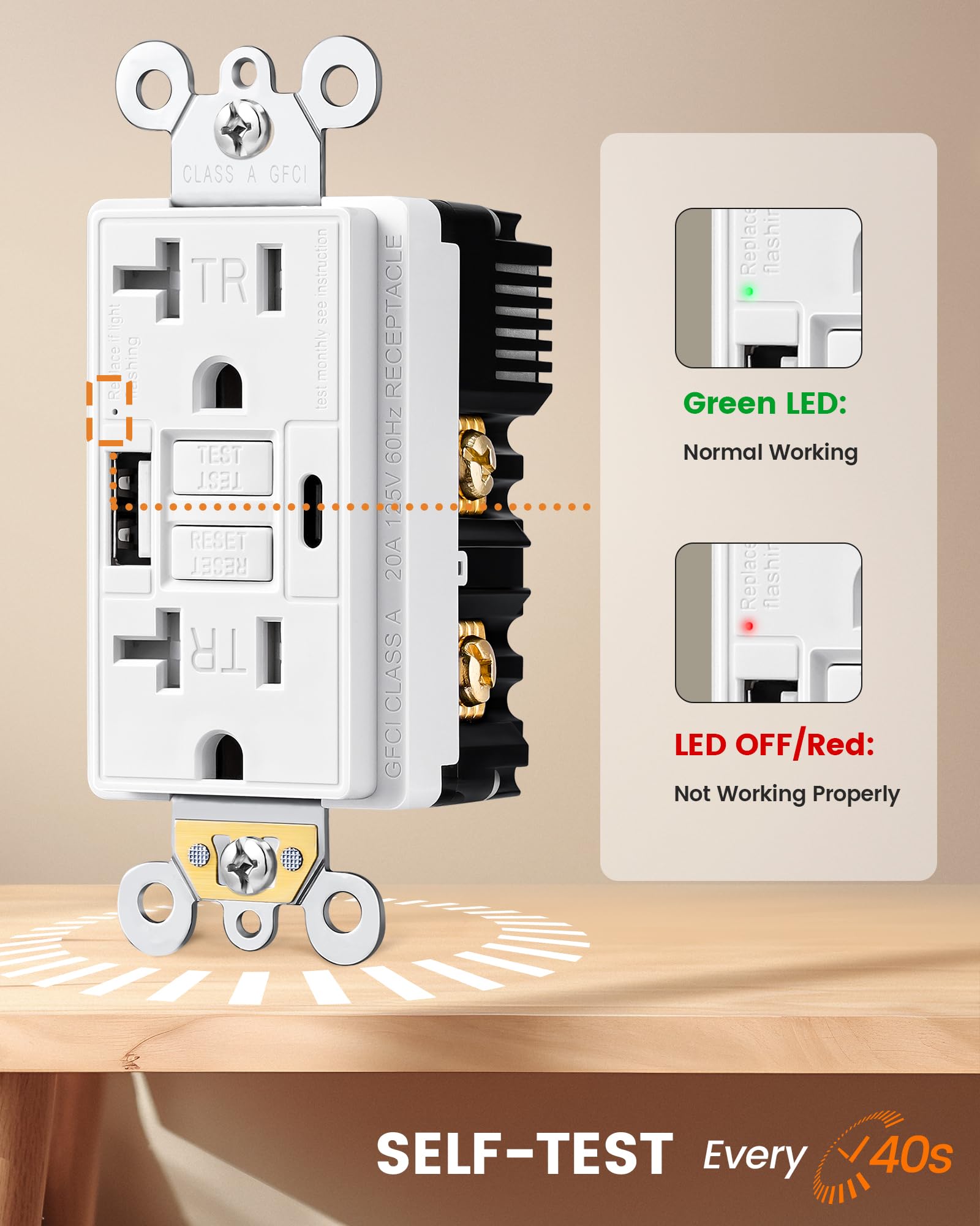 20 Amp GFCI Outlet with USB-C & USB-A Ports - Self-Test Tamper-Resistant Electrical Outlet - Includes Screwless Wall Plate - ETL Listed - White (1-Pack) - Perfect for Home, Office & Kitchen Charging Stations