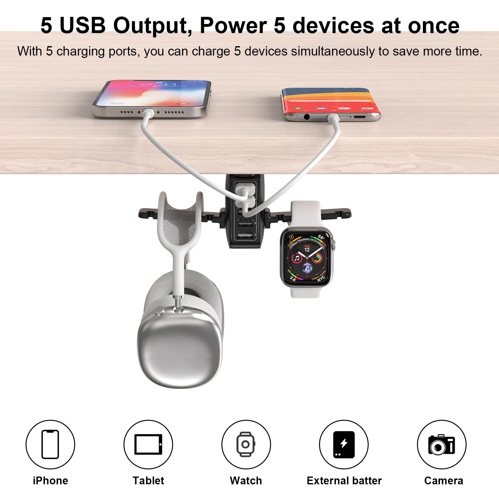 Premium Dual Headphone Stand with USB Charging Station - Under Desk Gaming Headset Holder for PC, PS5, Xbox - 5-Port USB Hub & Headphone Hanger - Perfect Gaming Gift for Men, Boyfriend, Husband - Ideal for Home Office & Gaming Setup