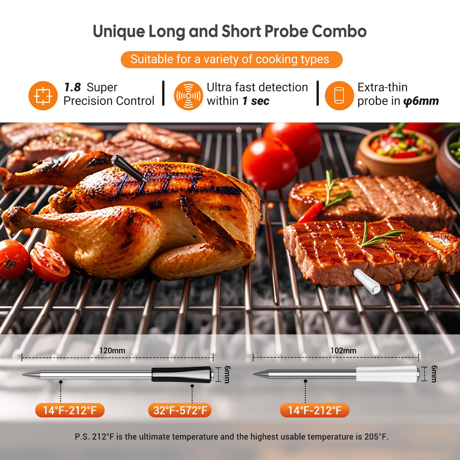 Inkbird 5G WiFi Wireless Meat Thermometer with Bluetooth 5.4 - Dual Probes for BBQ, Grill, Oven, Smoker & Rotisserie - Unlimited Remote Monitoring for Perfectly Cooked Steaks, Turkey & More