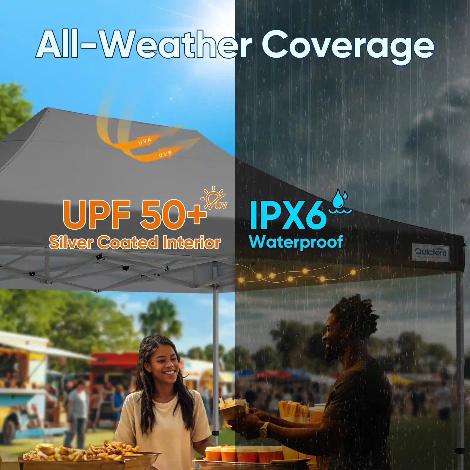 Heavy Duty Commercial Pop Up Canopy Tent - Waterproof Instant Shelter for Outdoor Events, Parties, Markets & Camping